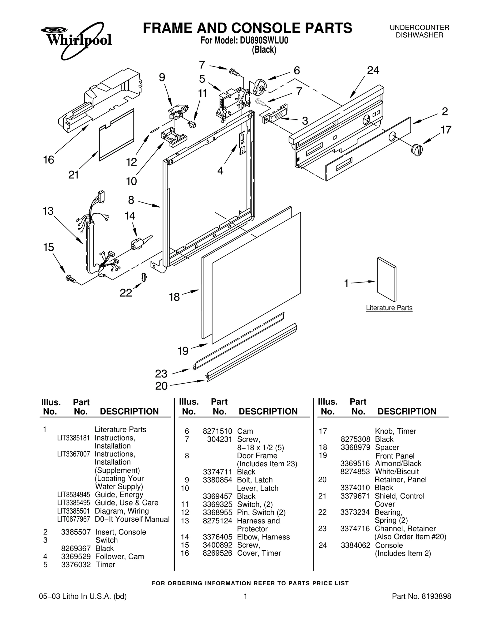 FRAME AND CONSOLE PARTS