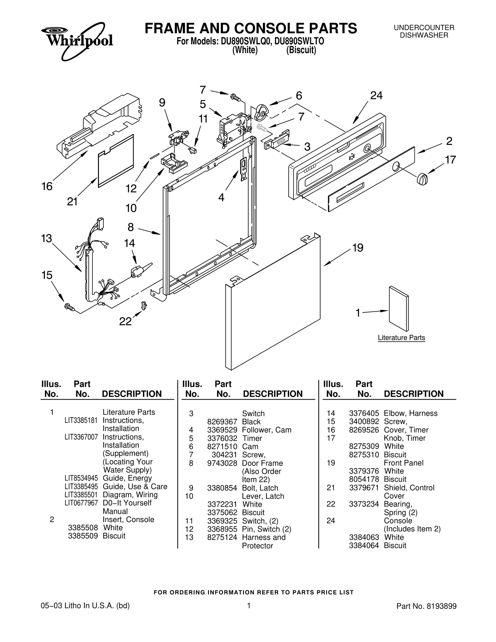 FRAME AND CONSOLE PARTS