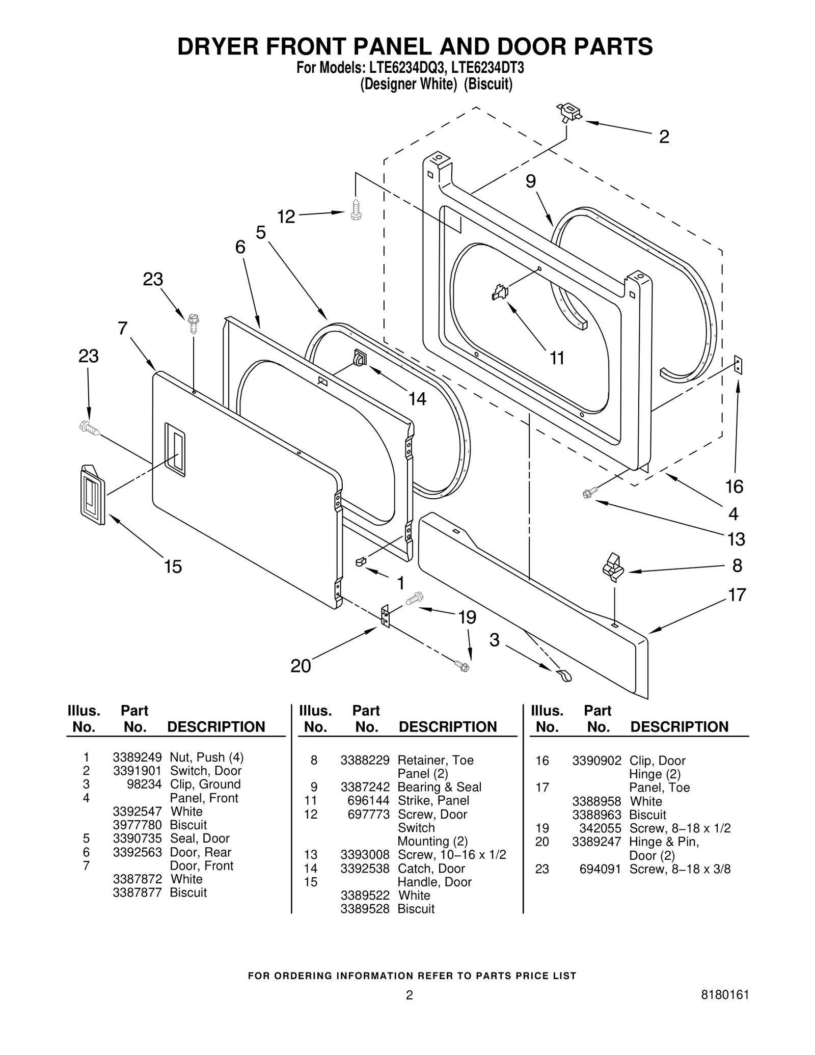DRYER FRONT PANEL AND DOOR PARTS