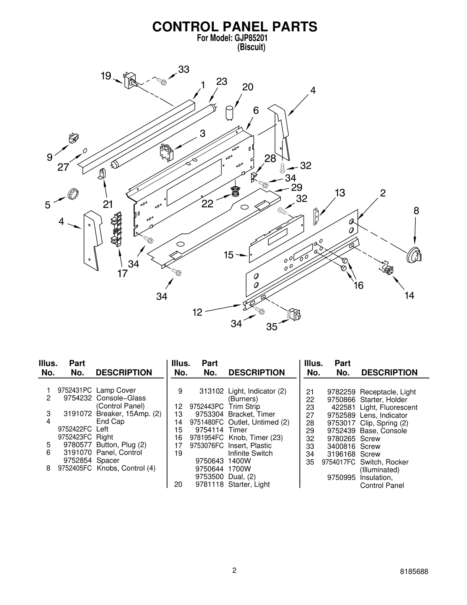 CONTROL PANEL PARTS