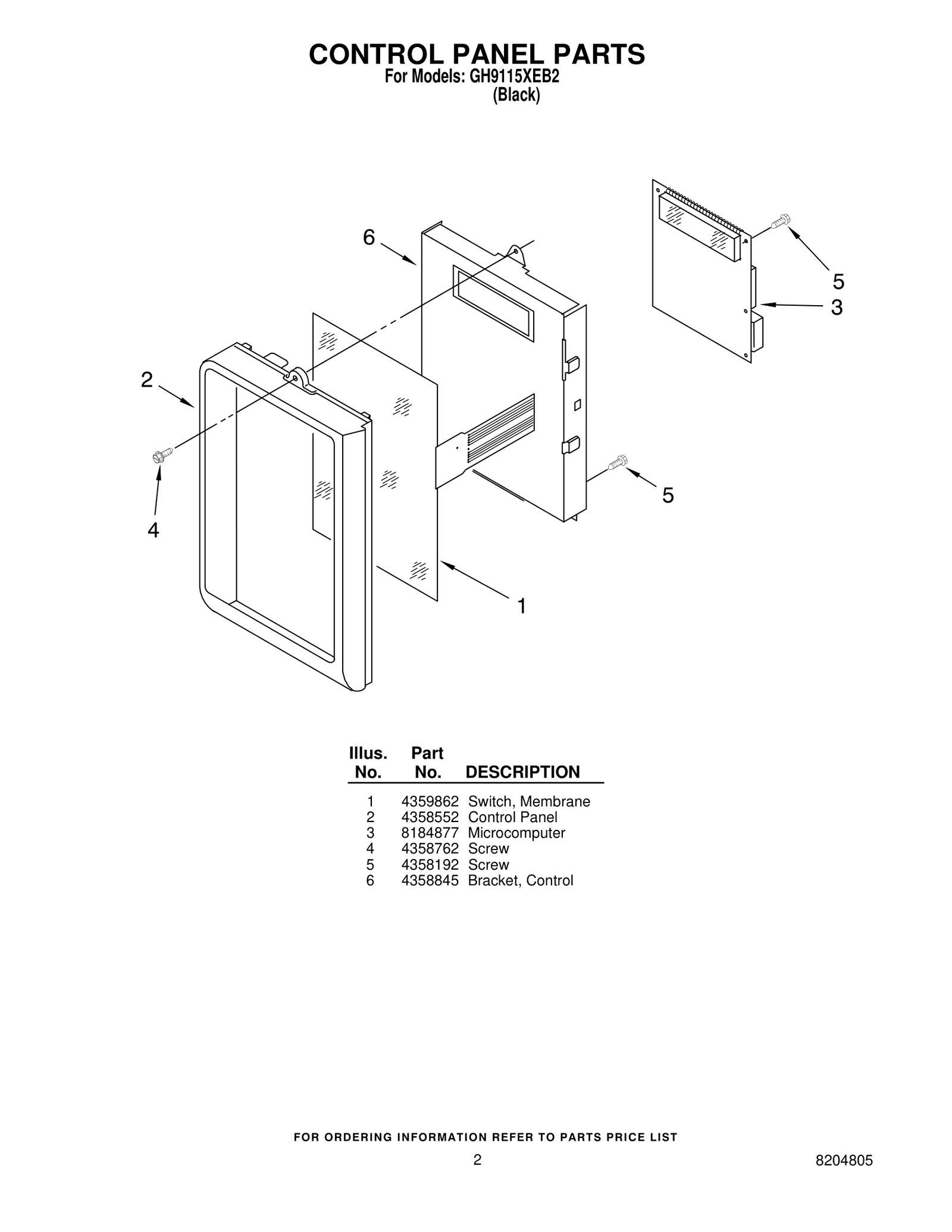 CONTROL PANEL PARTS