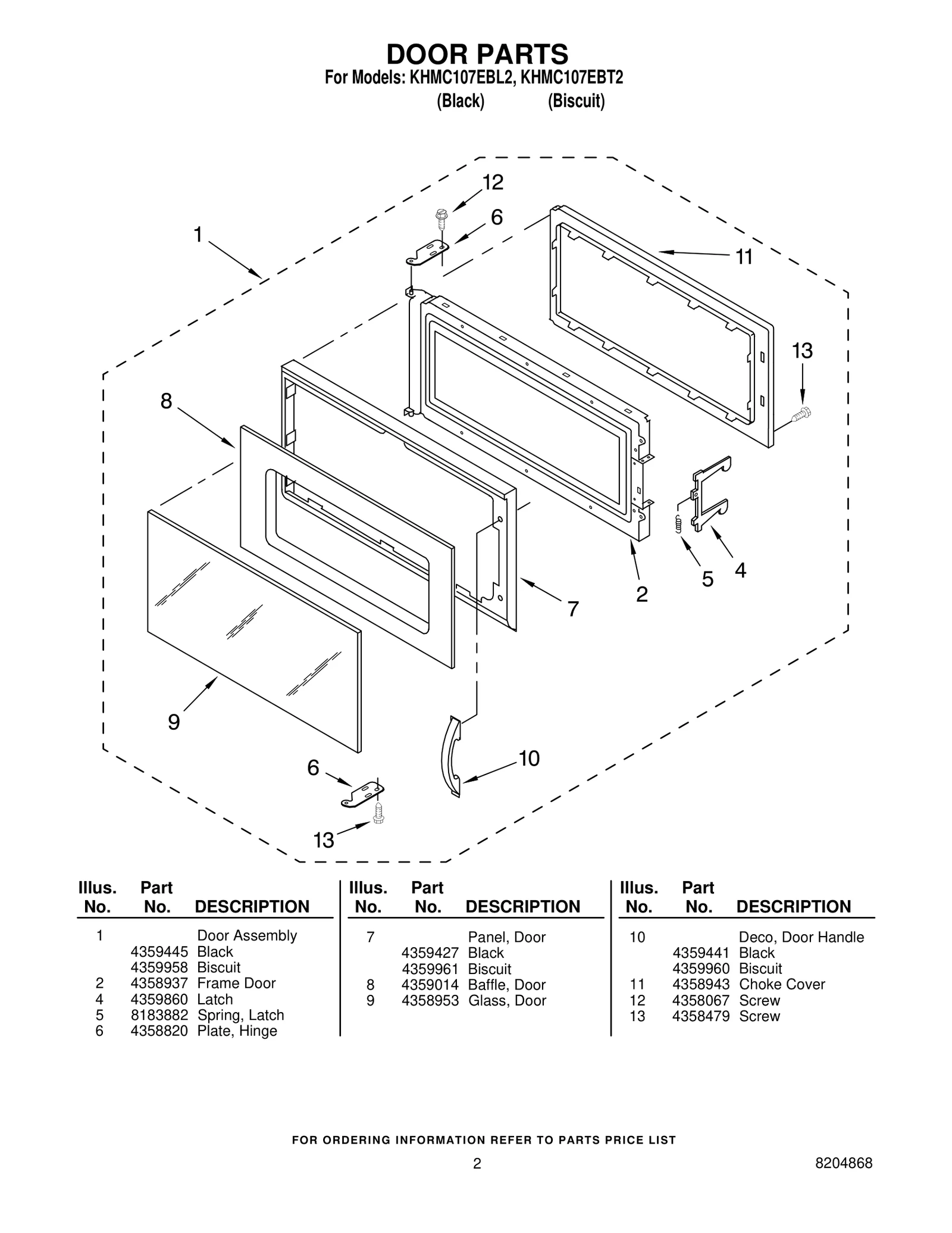 DOOR PARTS