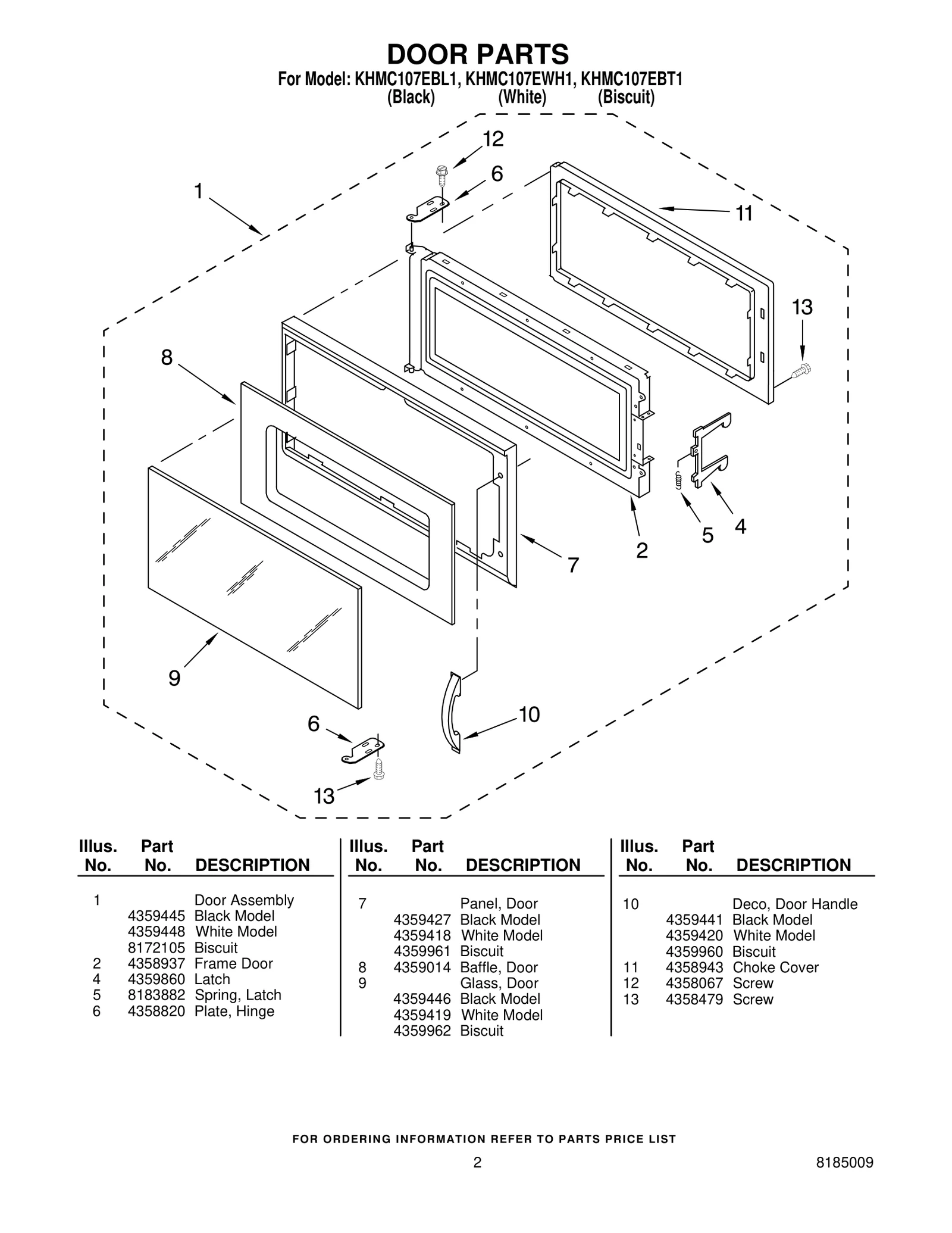 DOOR PARTS