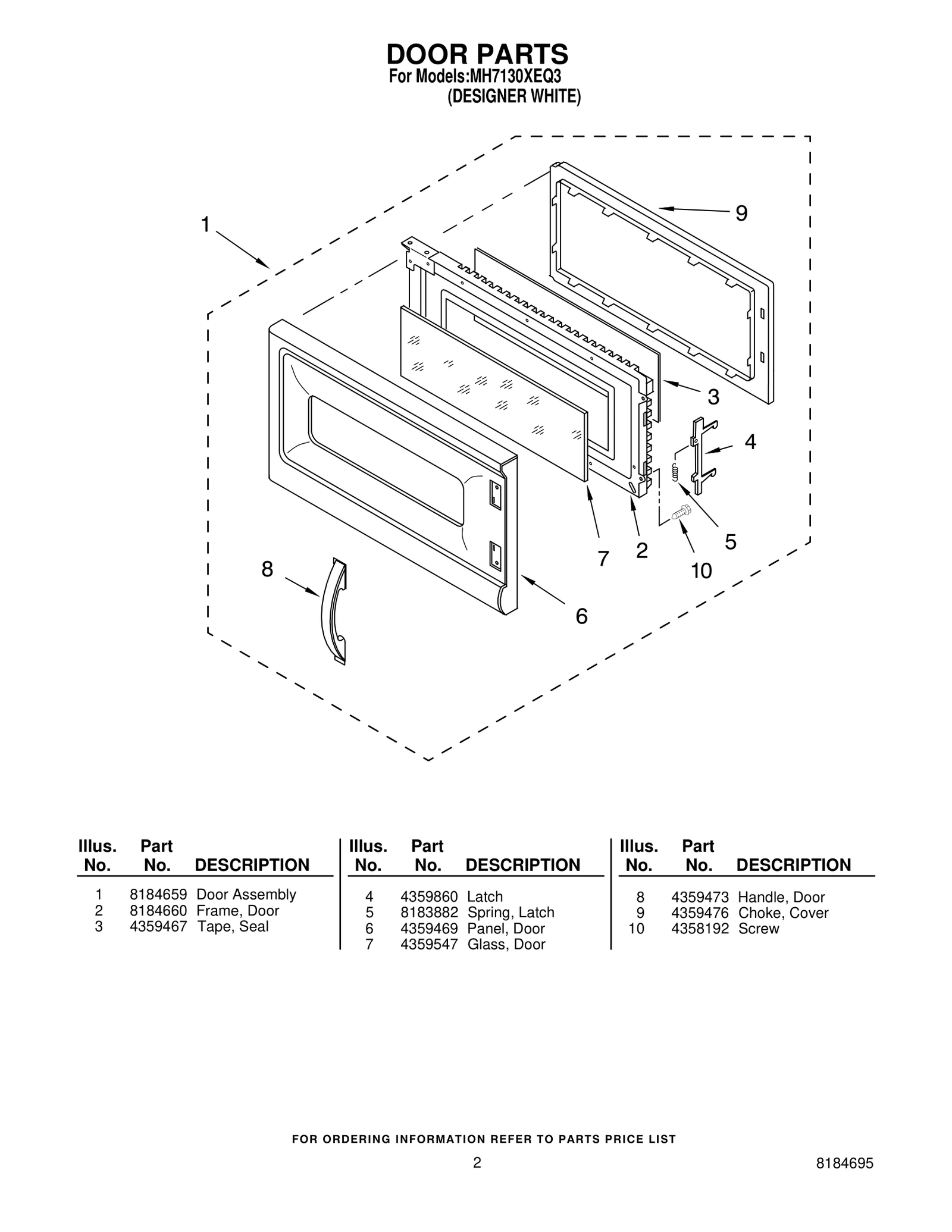 DOOR PARTS