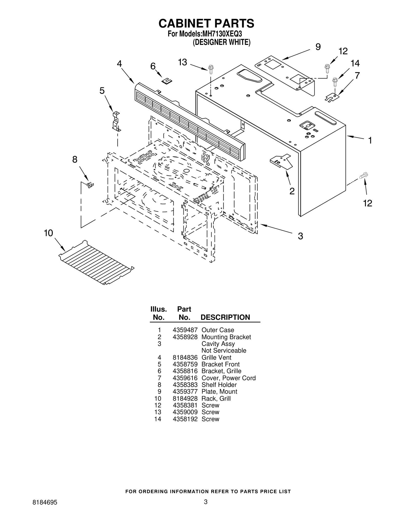 CABINET PARTS