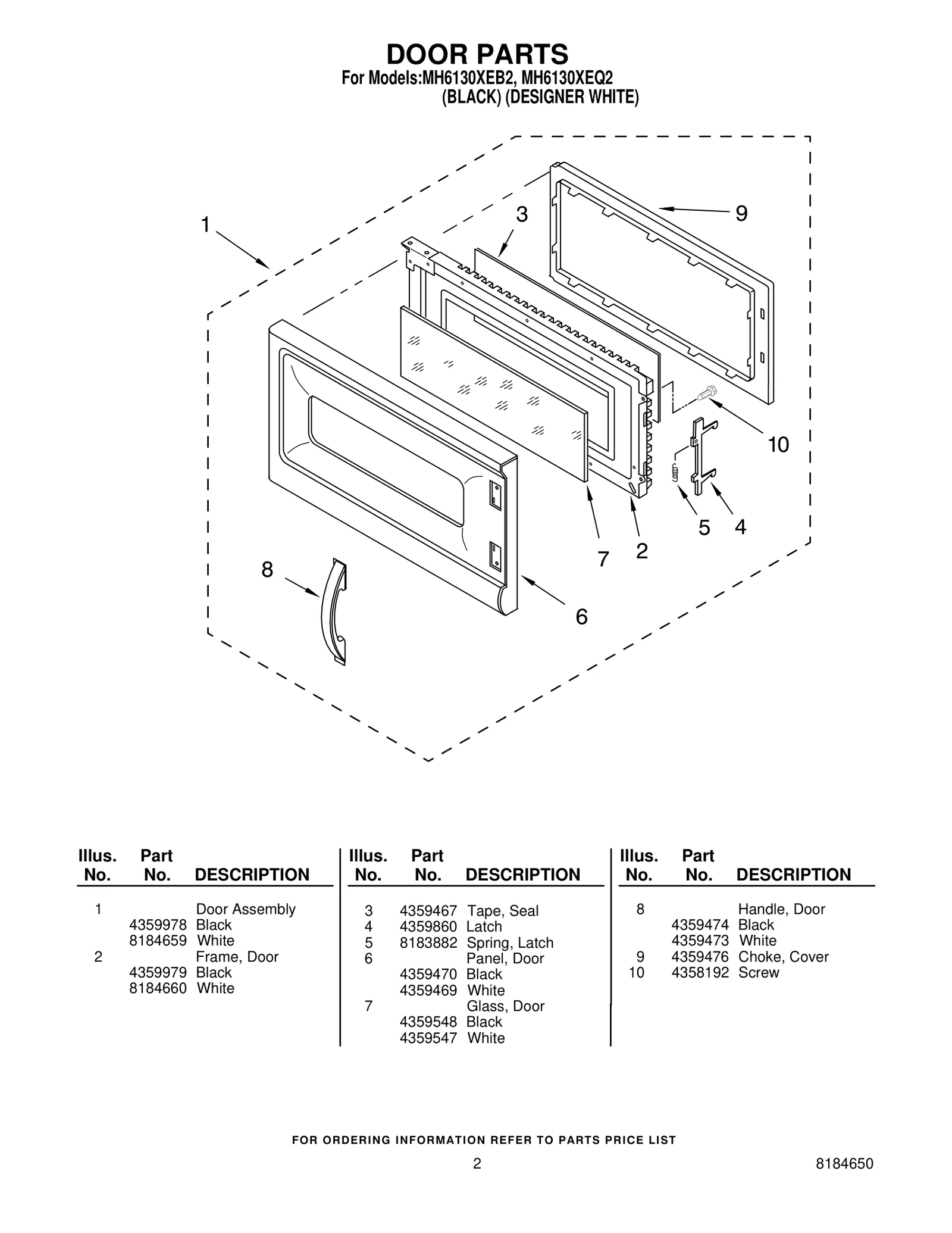 DOOR PARTS