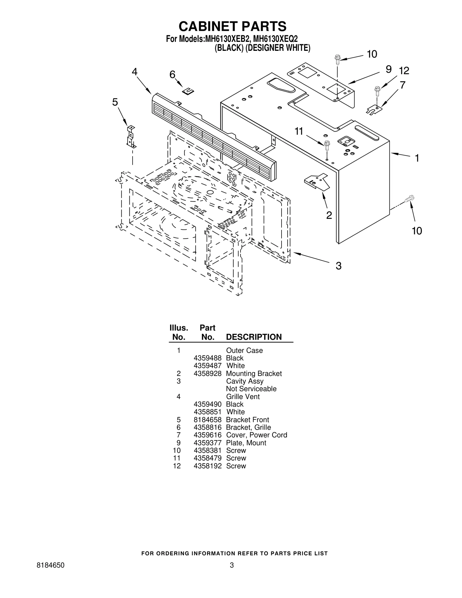 CABINET PARTS