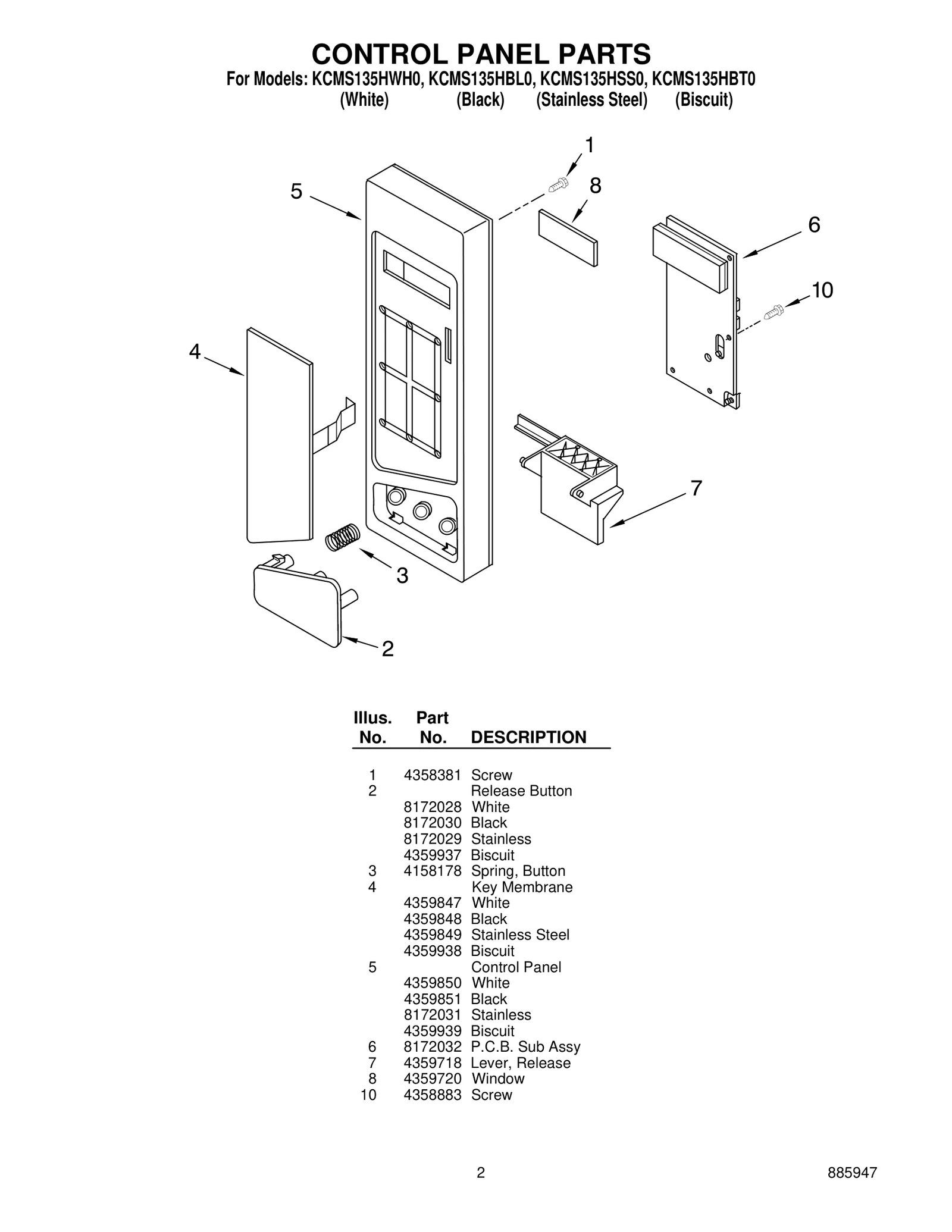 CONTROL PANEL PARTS