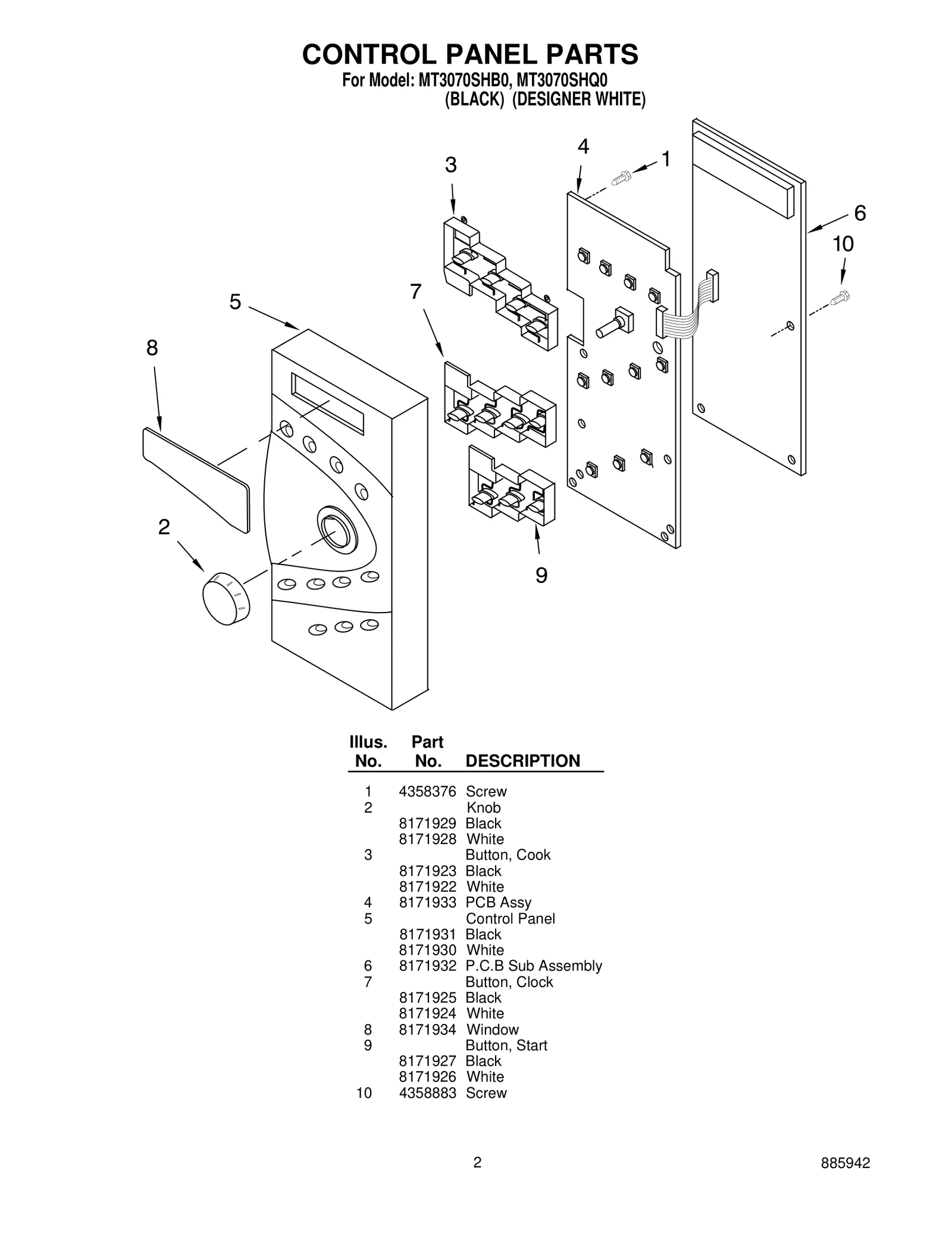 CONTROL PANEL PARTS