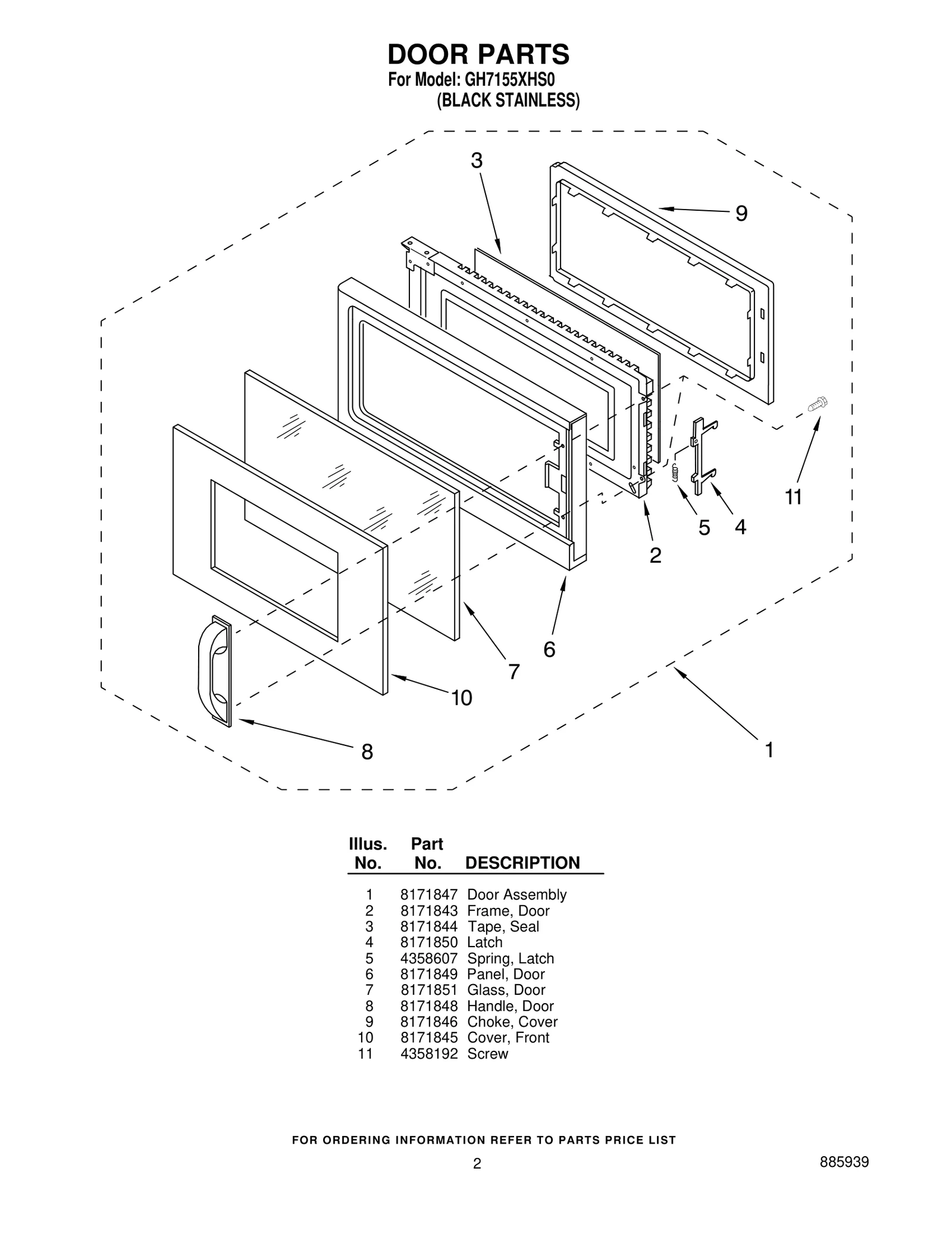 DOOR PARTS
