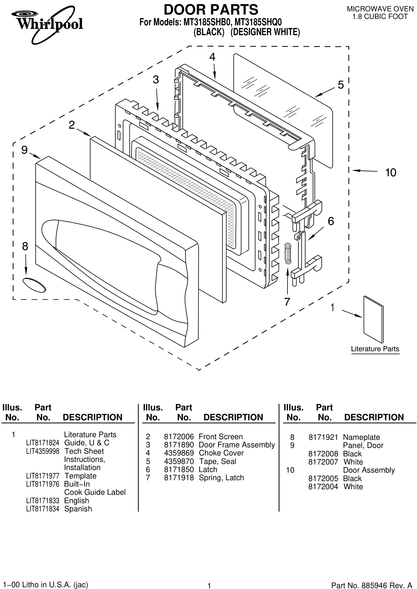 DOOR PARTS