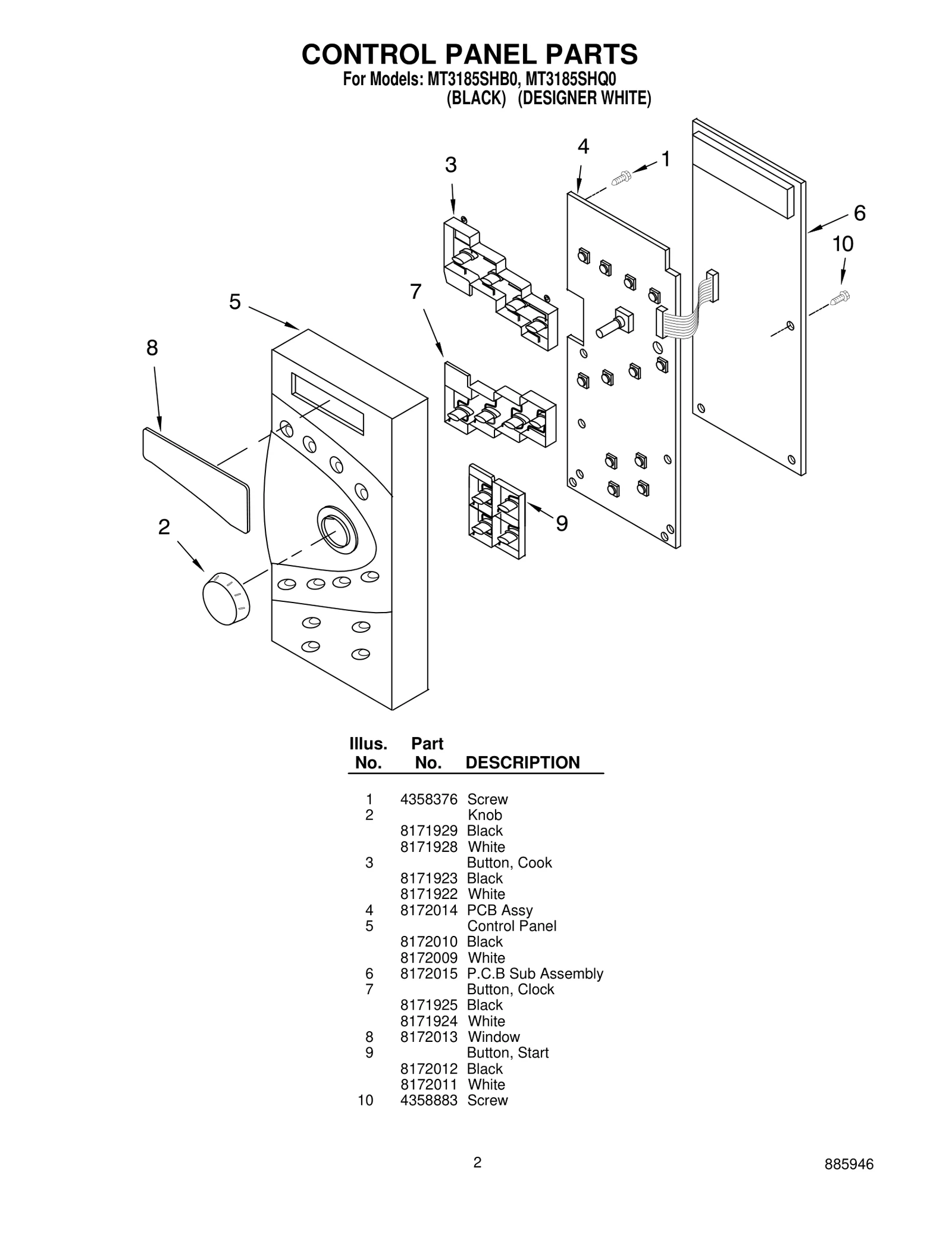 CONTROL PANEL PARTS