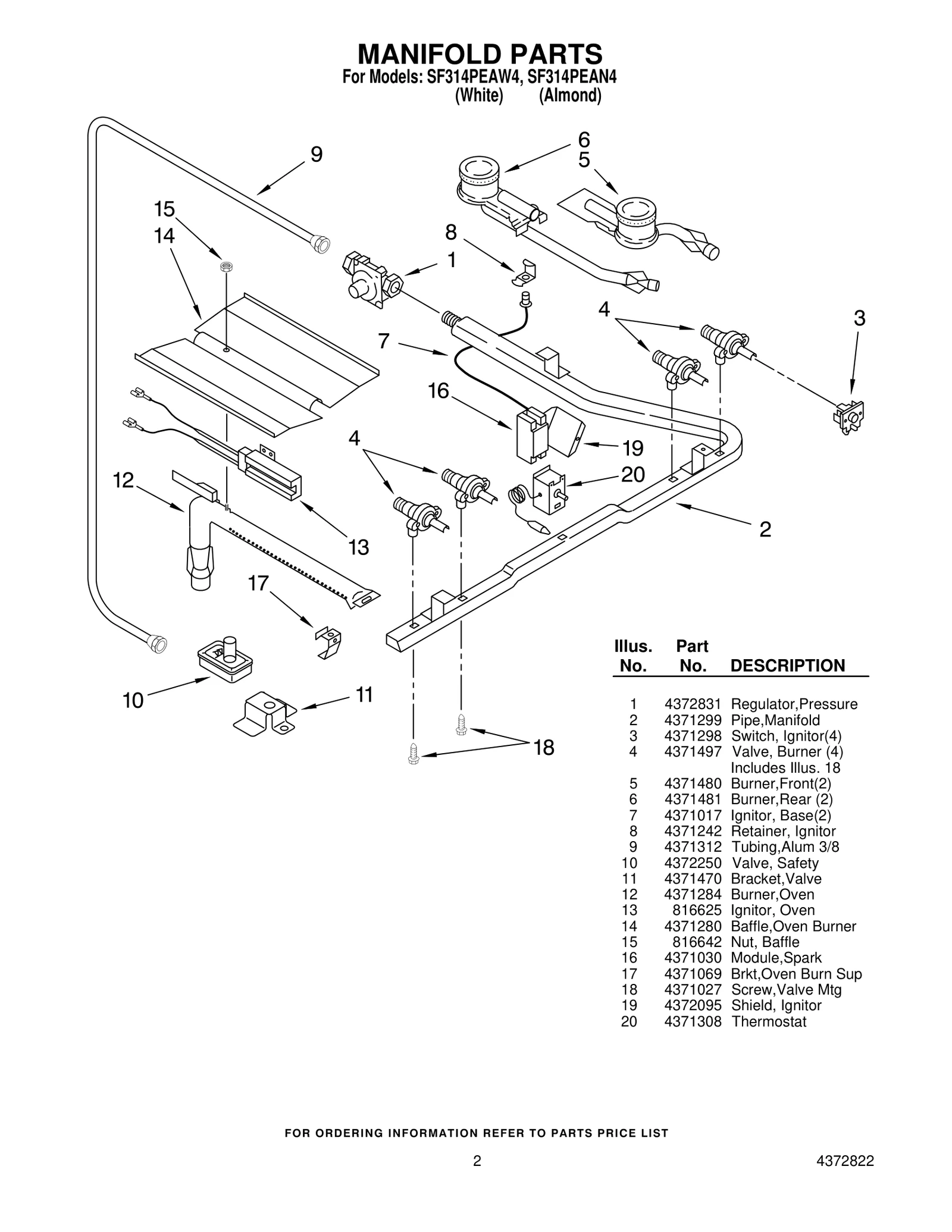 MANIFOLD PARTS