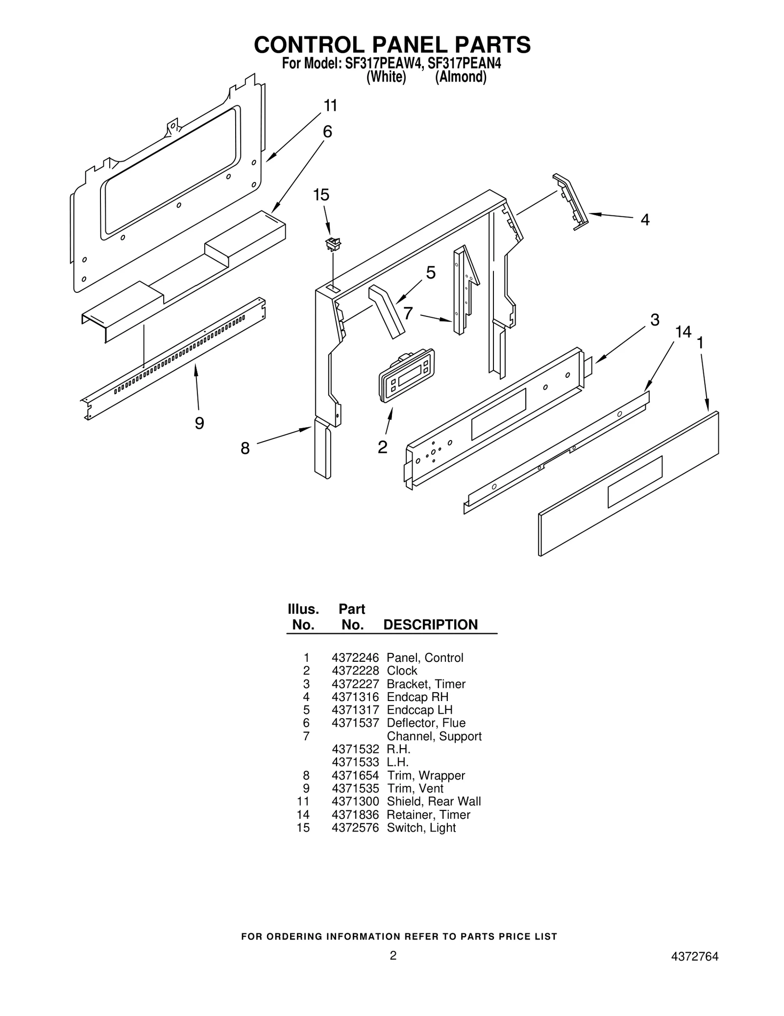CONTROL PANEL PARTS