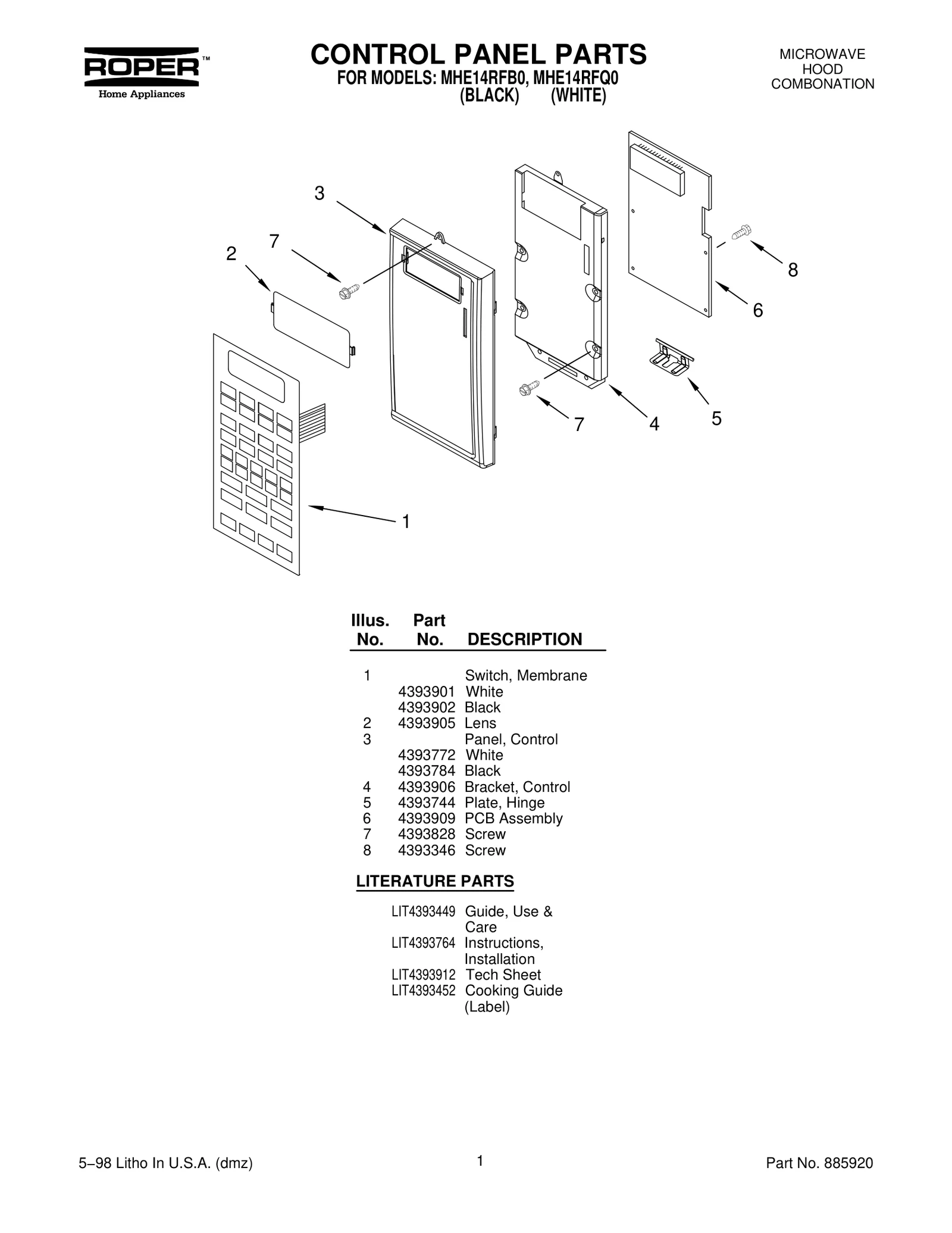 CONTROL PANEL PARTS
