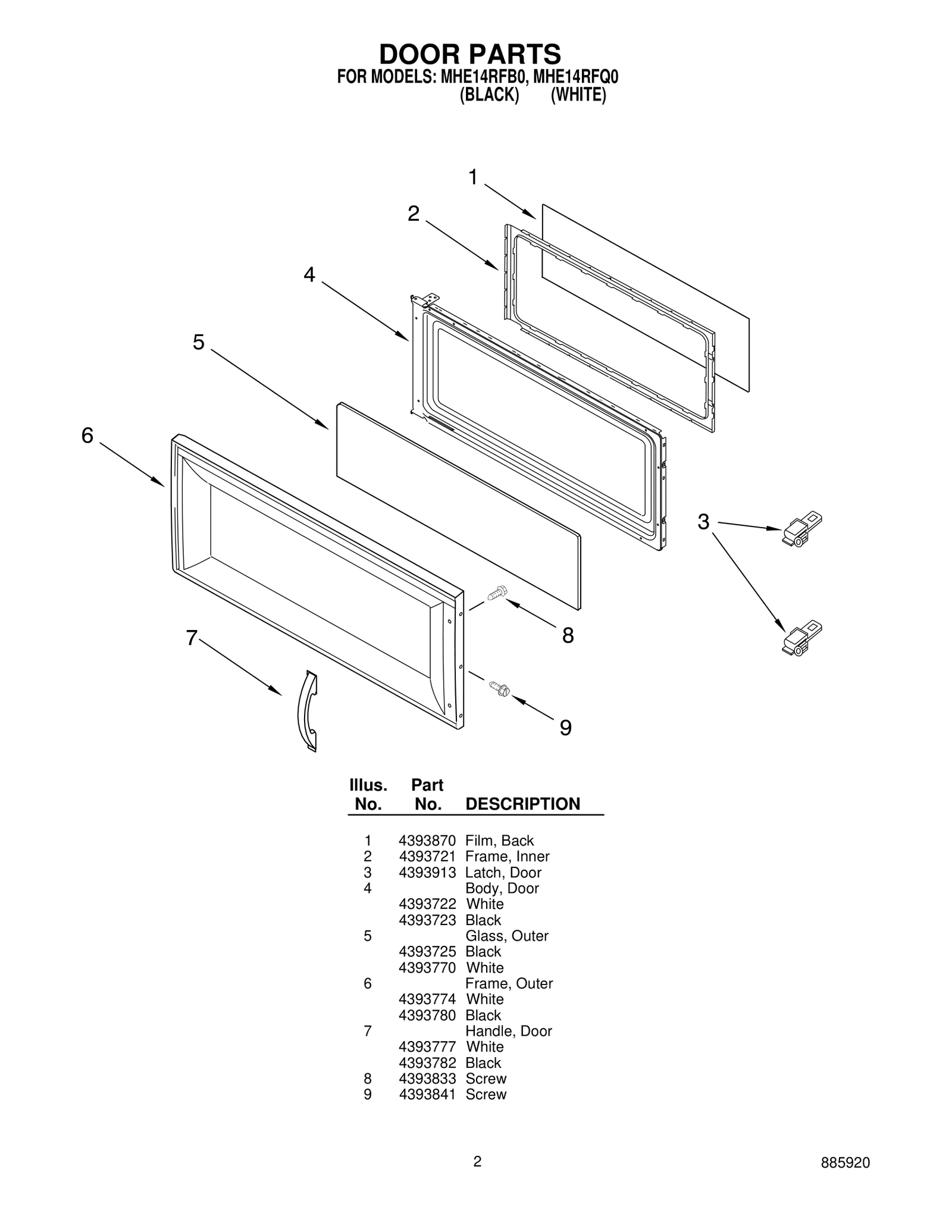 DOOR PARTS
