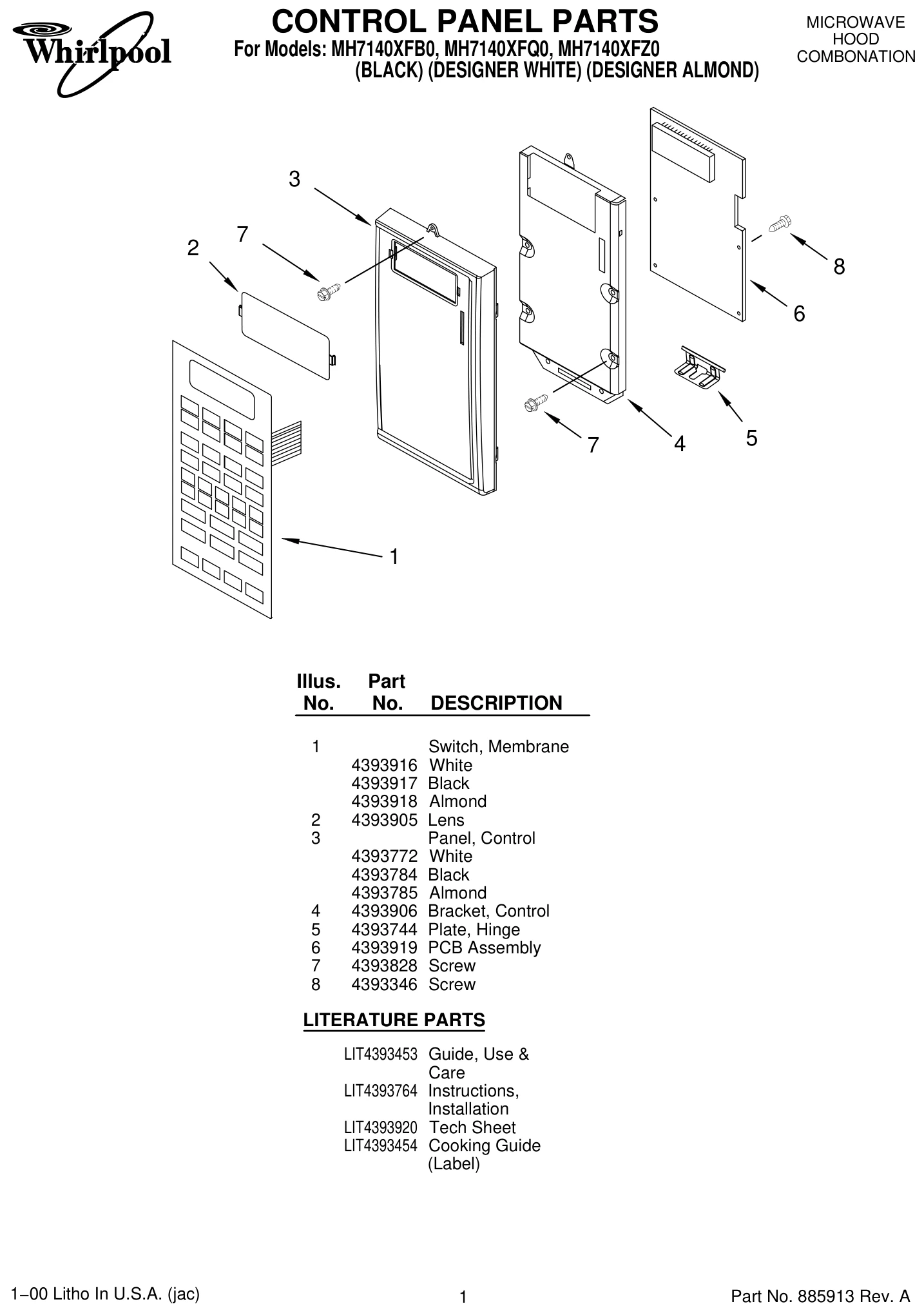 CONTROL PANEL PARTS