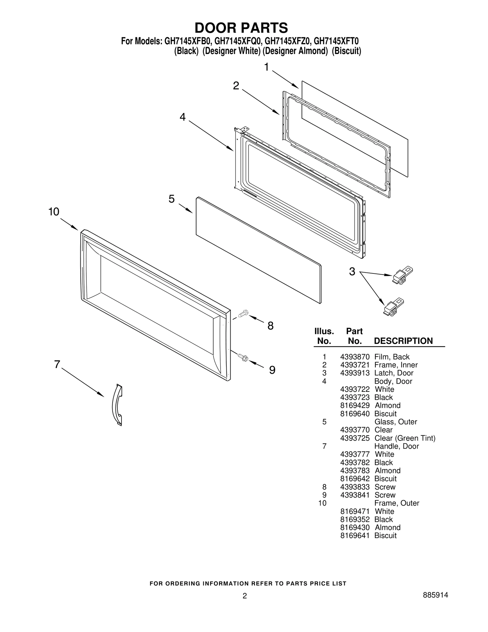 DOOR PARTS