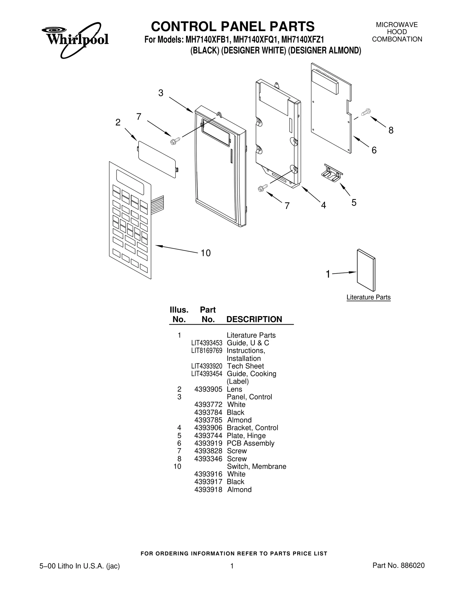 CONTROL PANEL PARTS