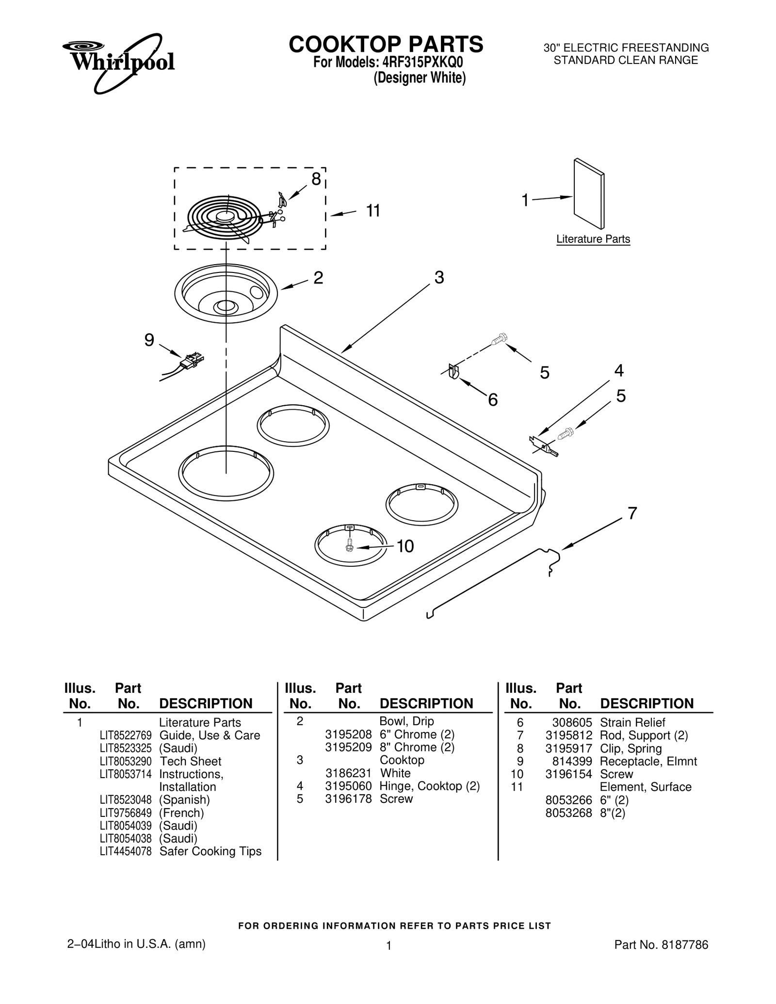 COOKTOP PARTS