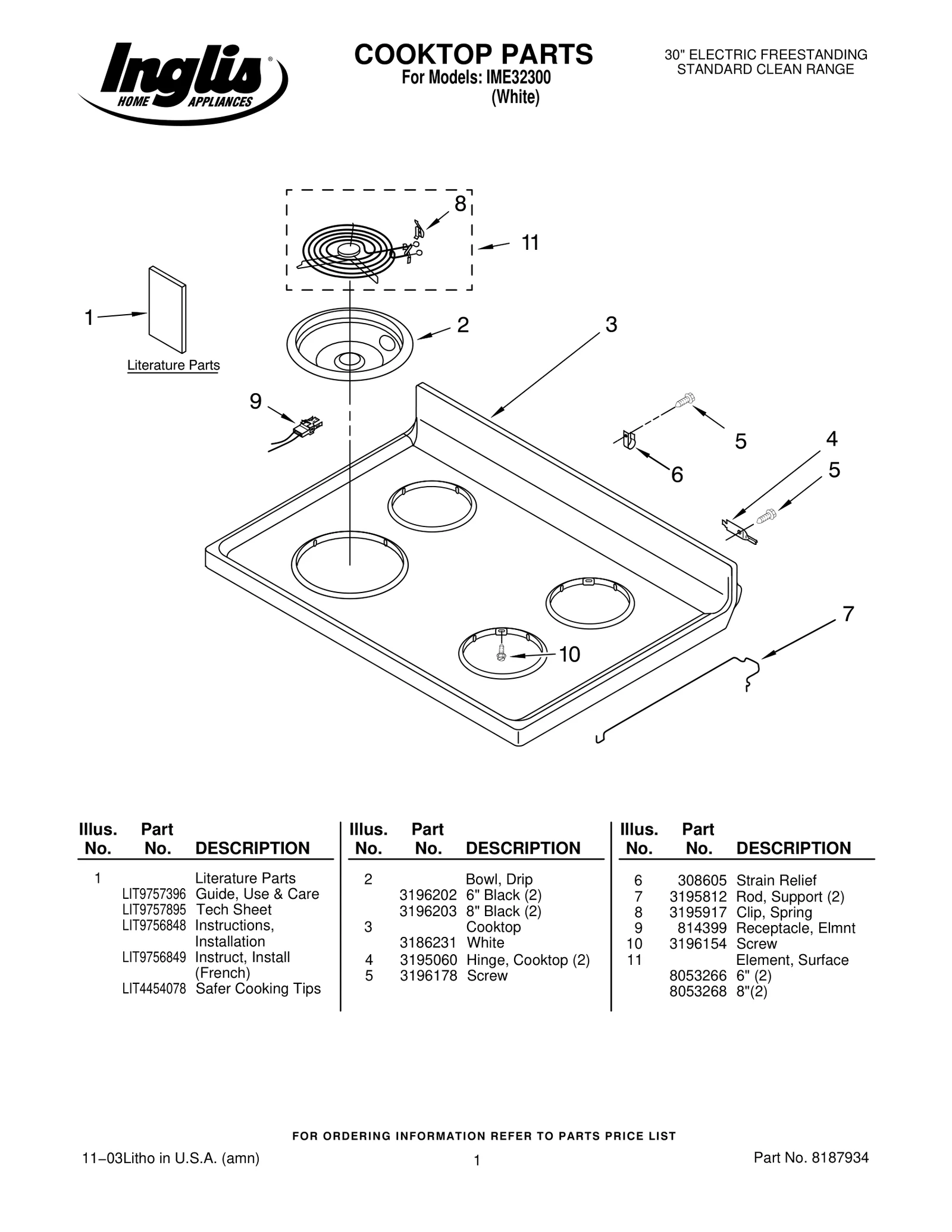 COOKTOP PARTS