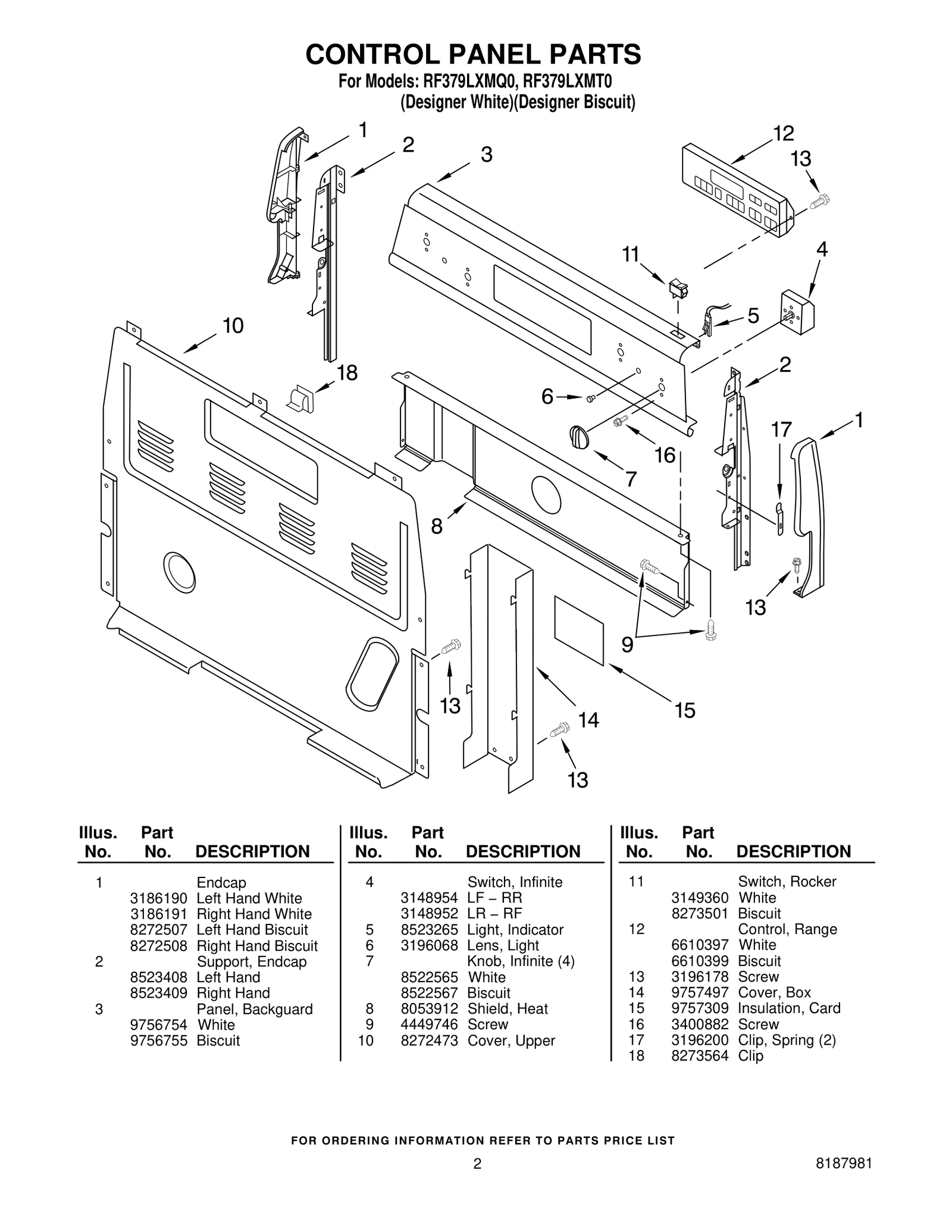 CONTROL PANEL PARTS