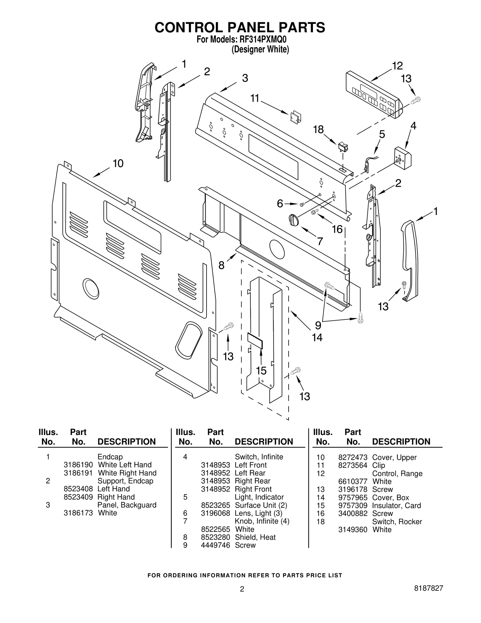 CONTROL PANEL PARTS