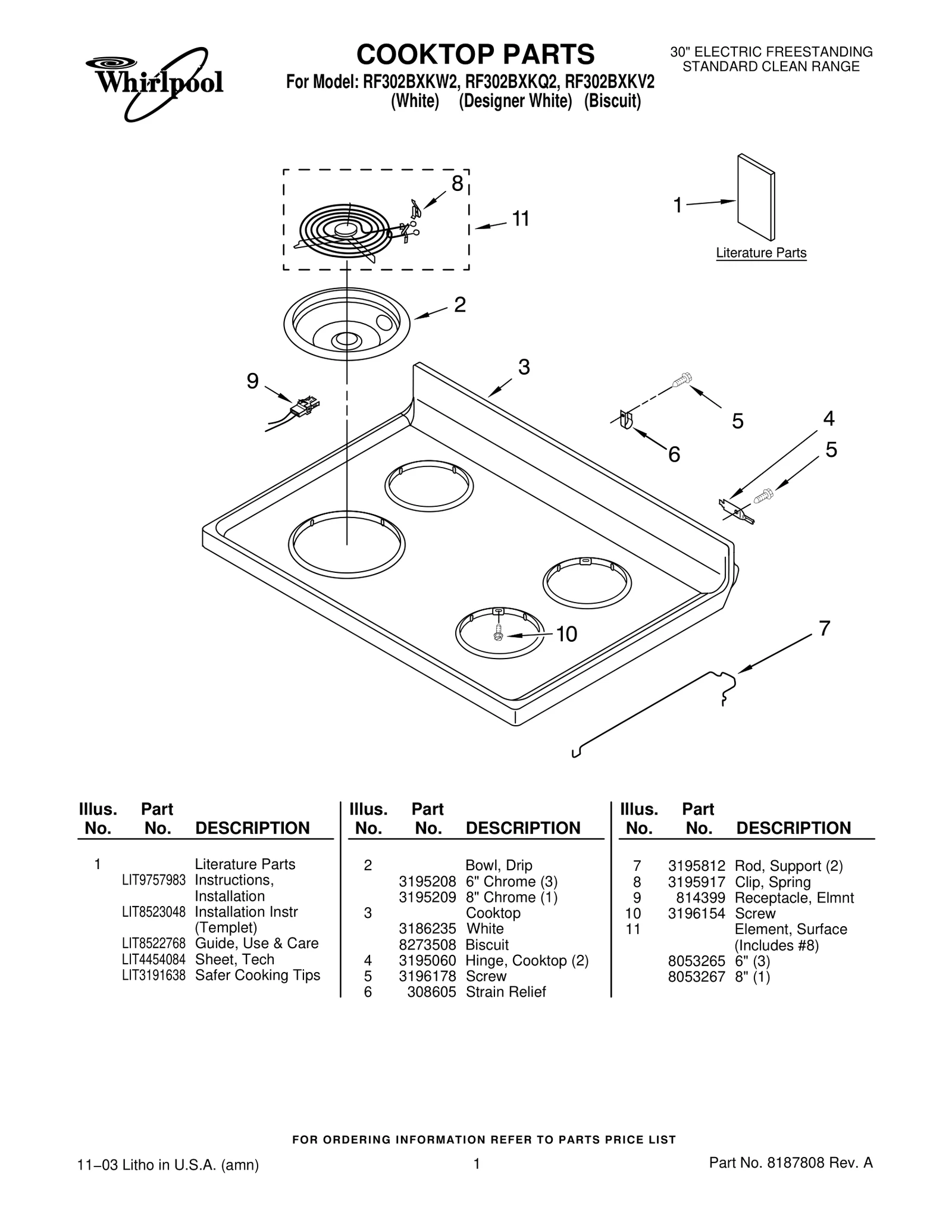 COOKTOP PARTS