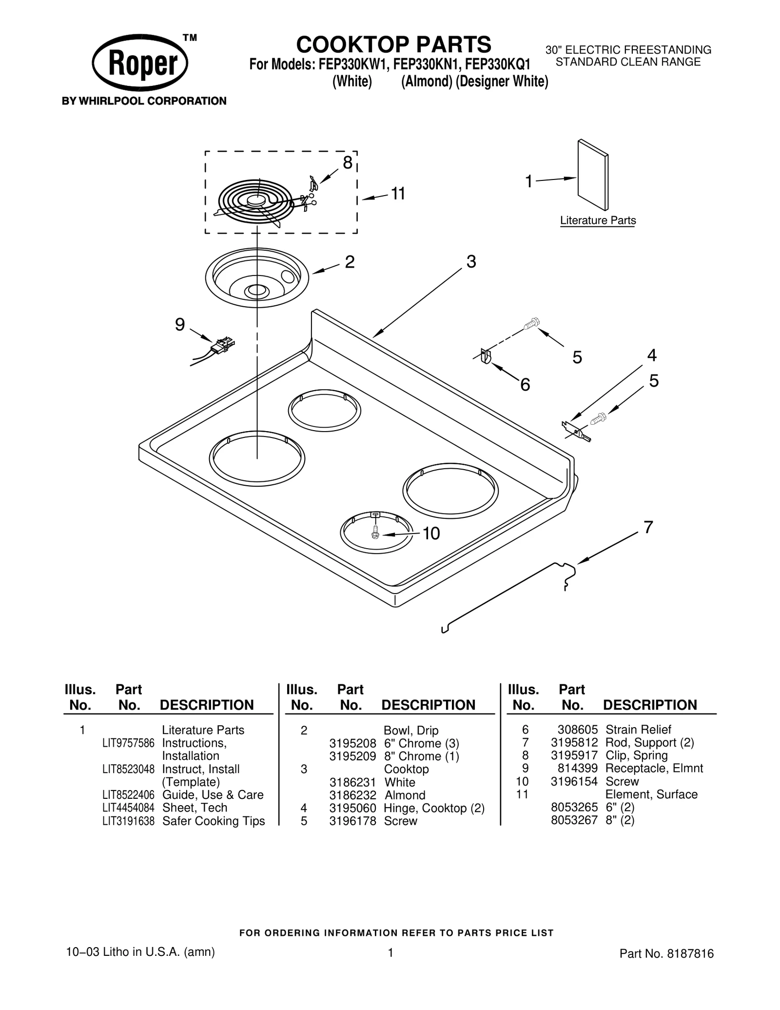 COOKTOP PARTS