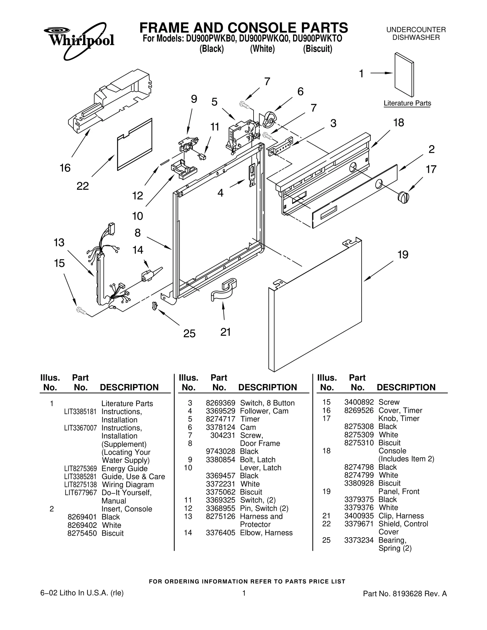 FRAME AND CONSOLE PARTS