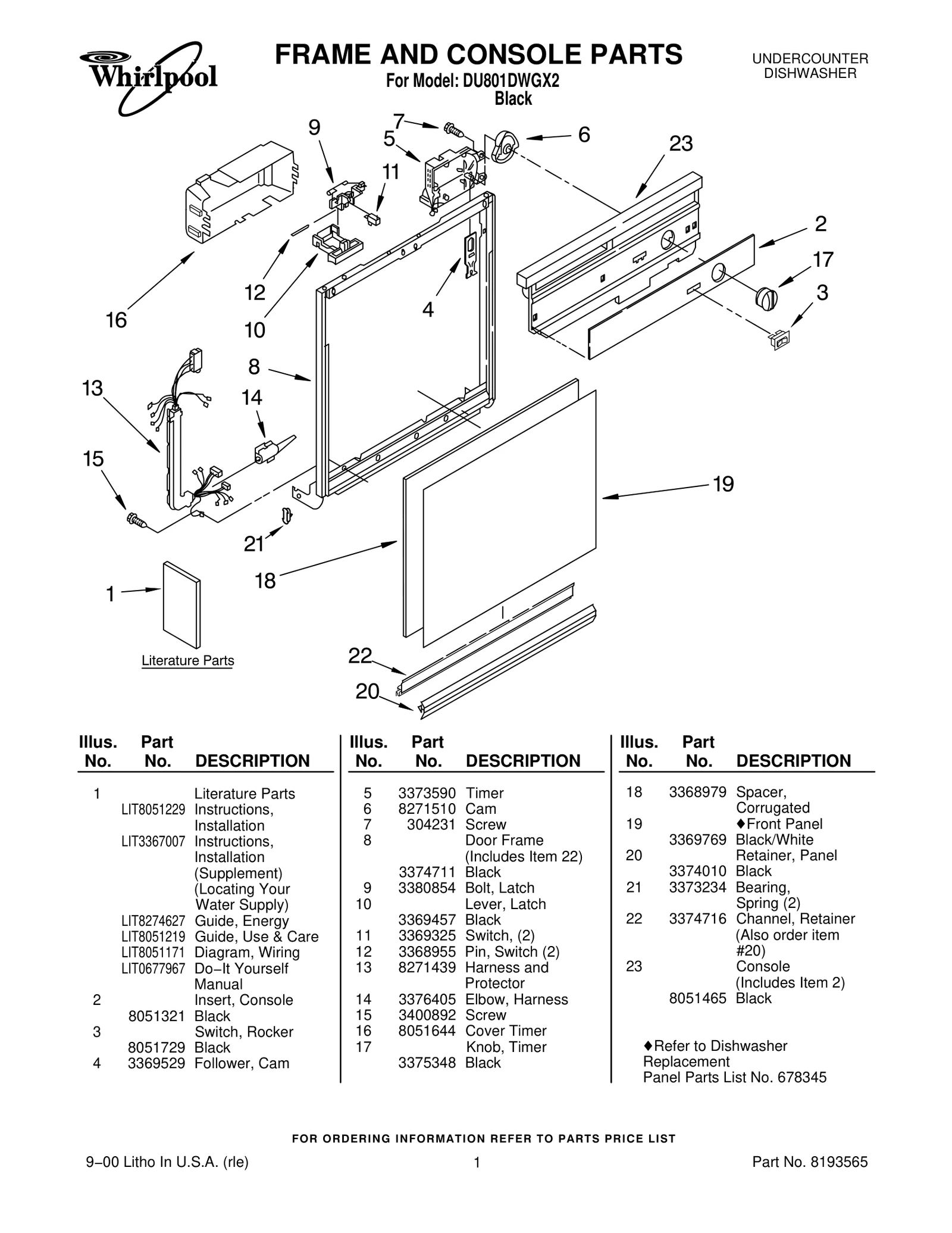 FRAME AND CONSOLE PARTS