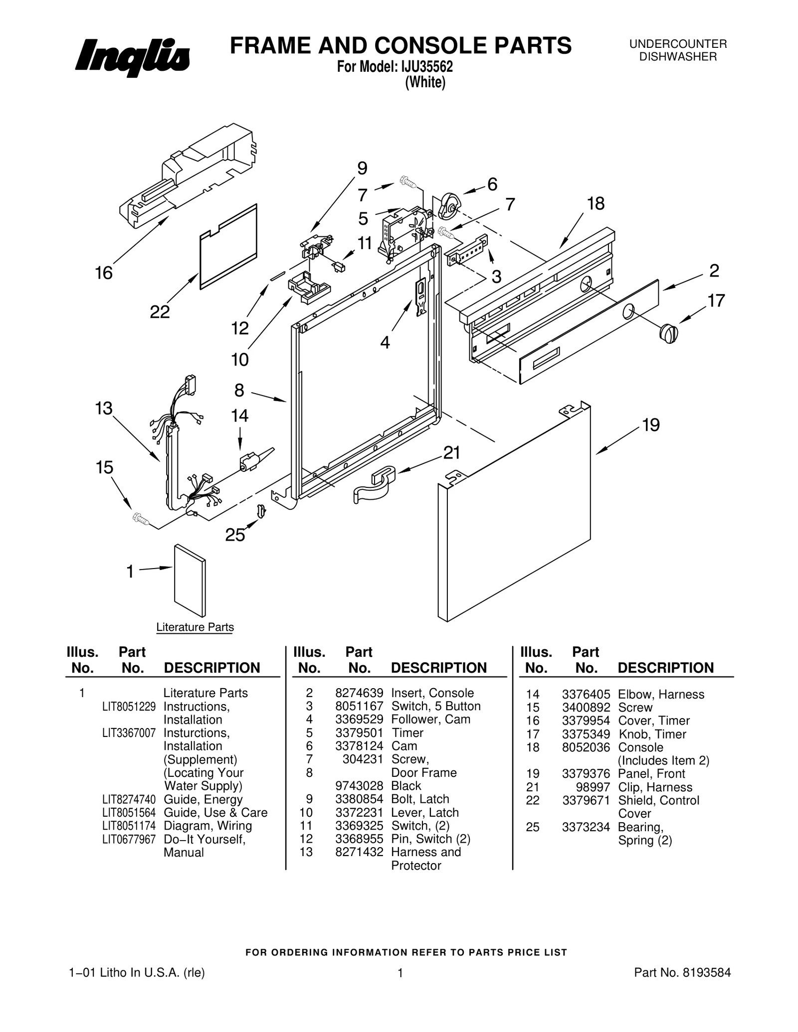 FRAME AND CONSOLE PARTS