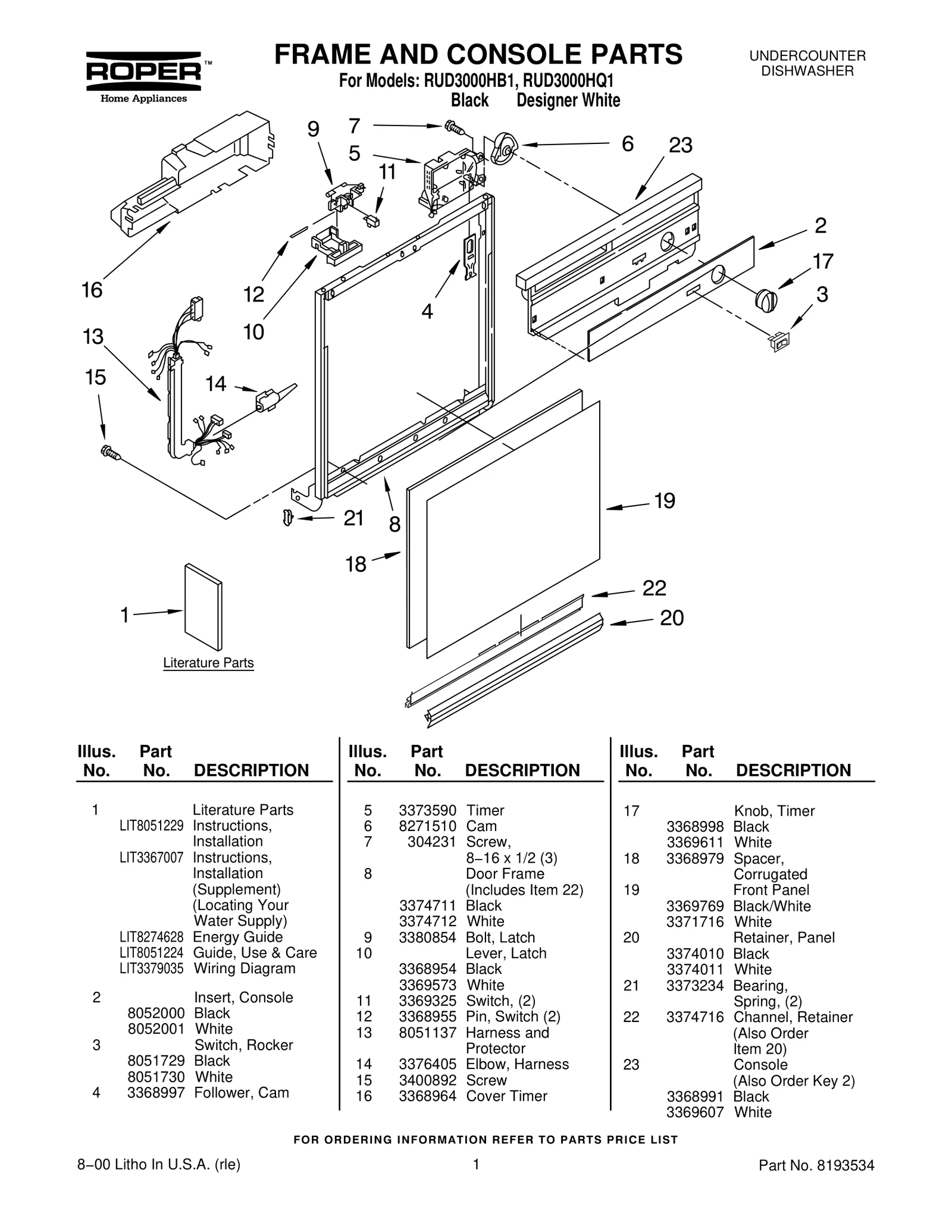 FRAME AND CONSOLE PARTS