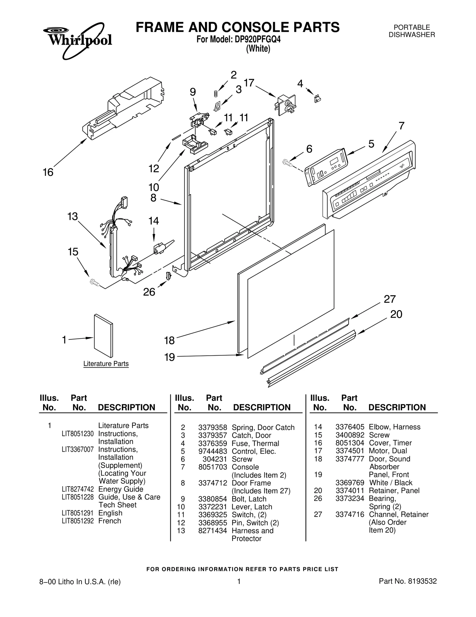 FRAME AND CONSOLE PARTS