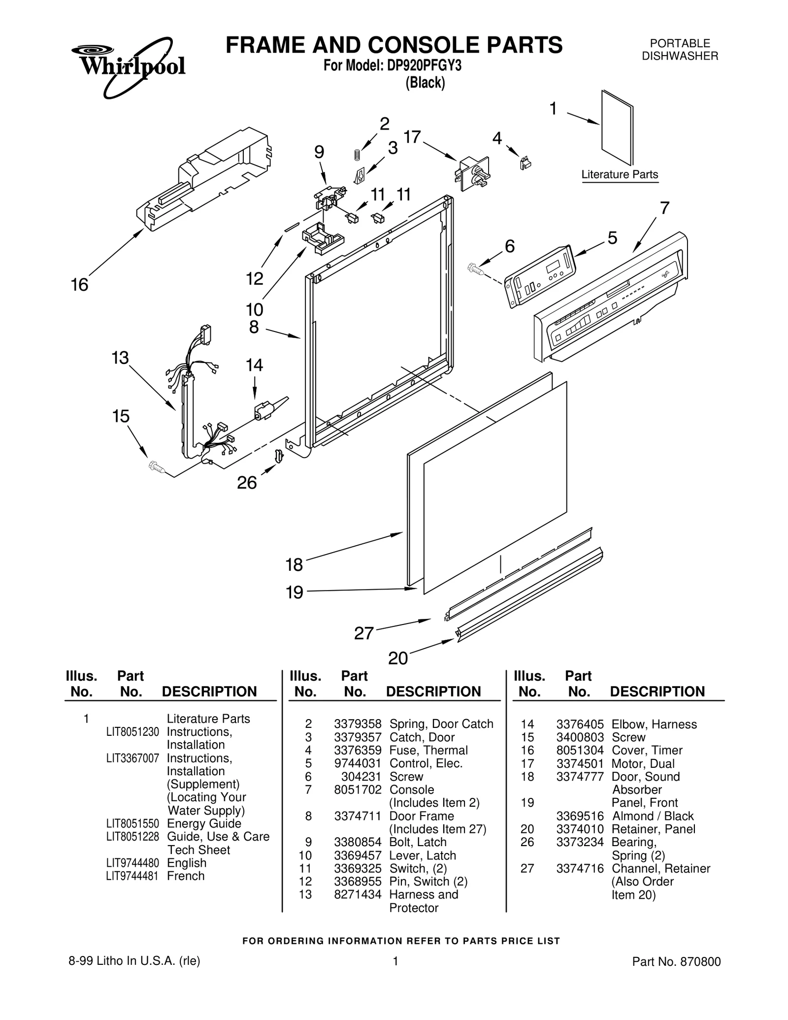 FRAME AND CONSOLE PARTS