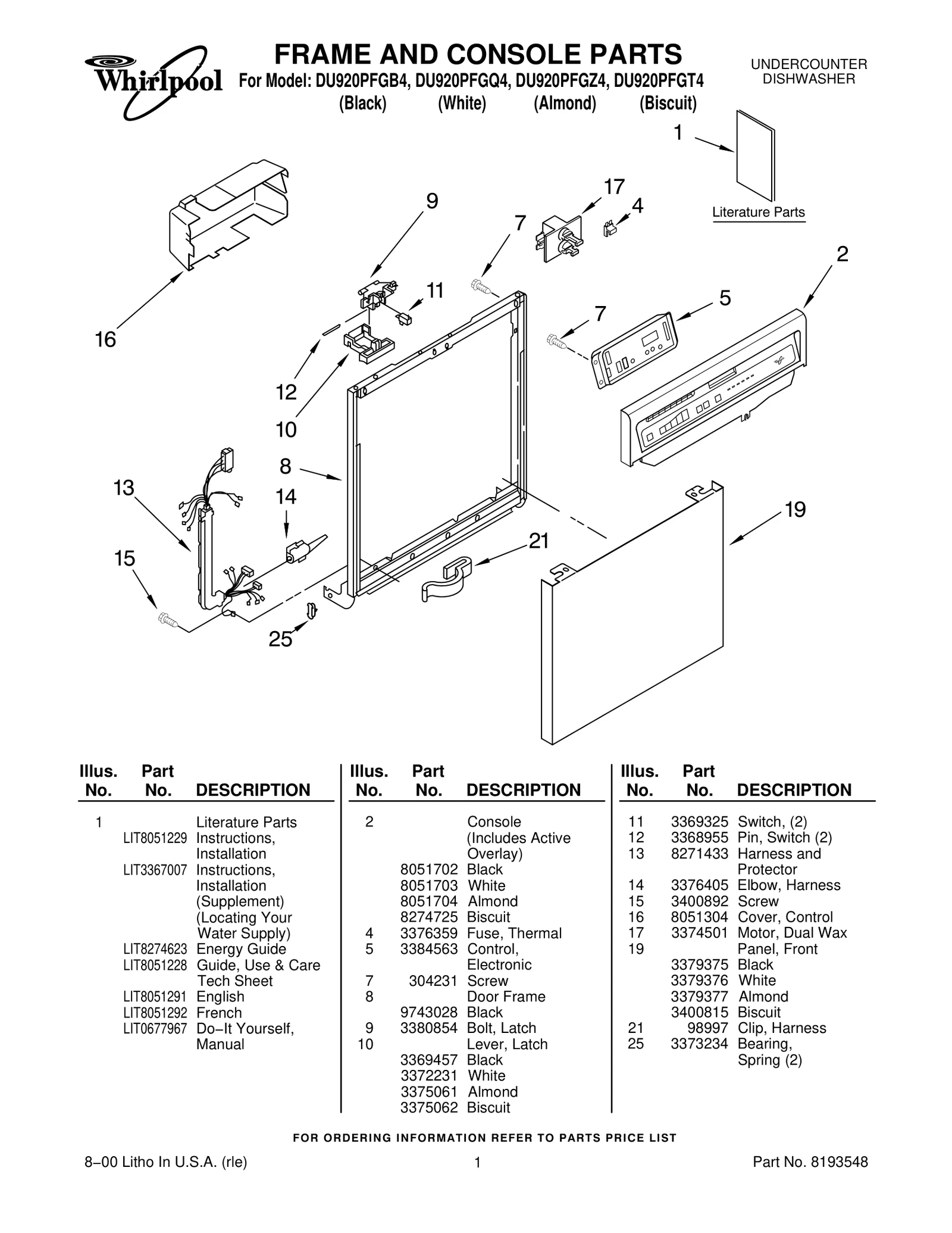 FRAME AND CONSOLE PARTS