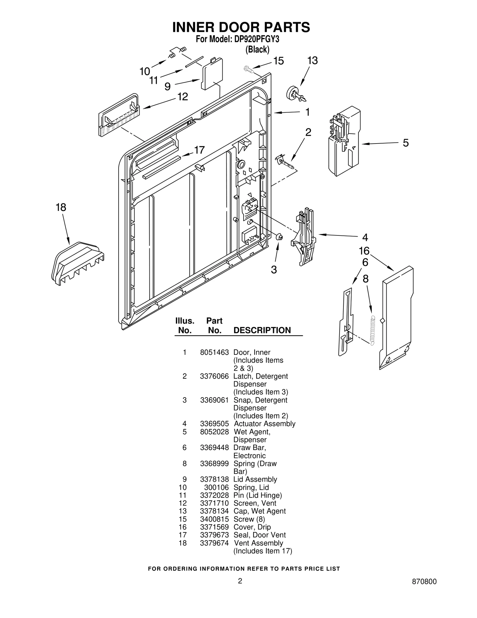 INNER DOOR PARTS