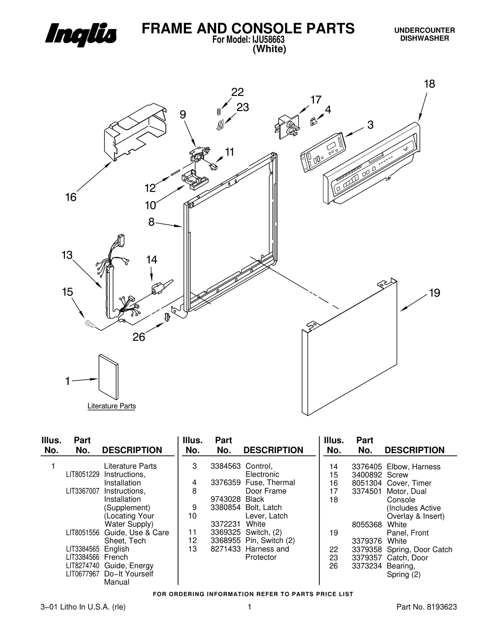 FRAME AND CONSOLE PARTS