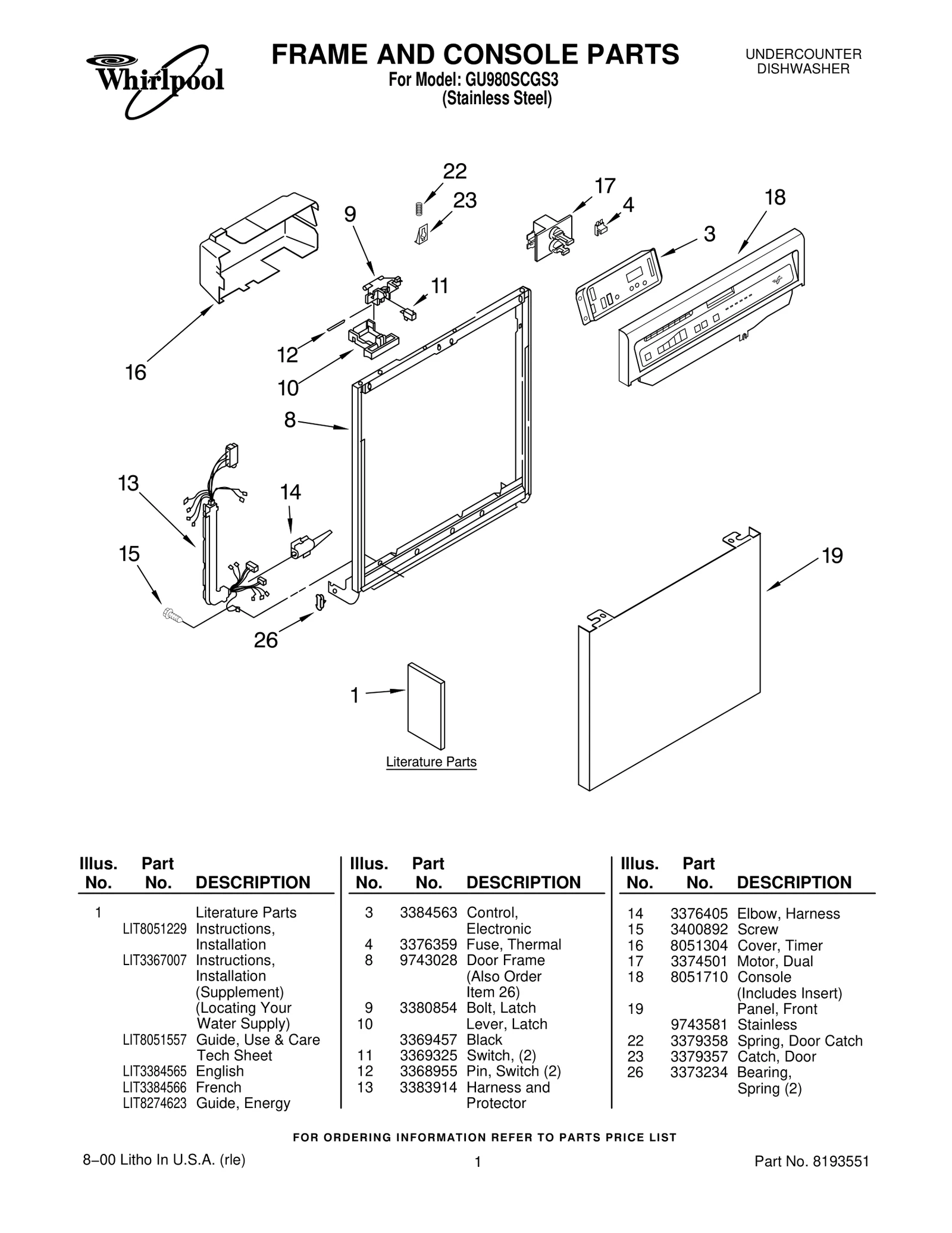 FRAME AND CONSOLE PARTS