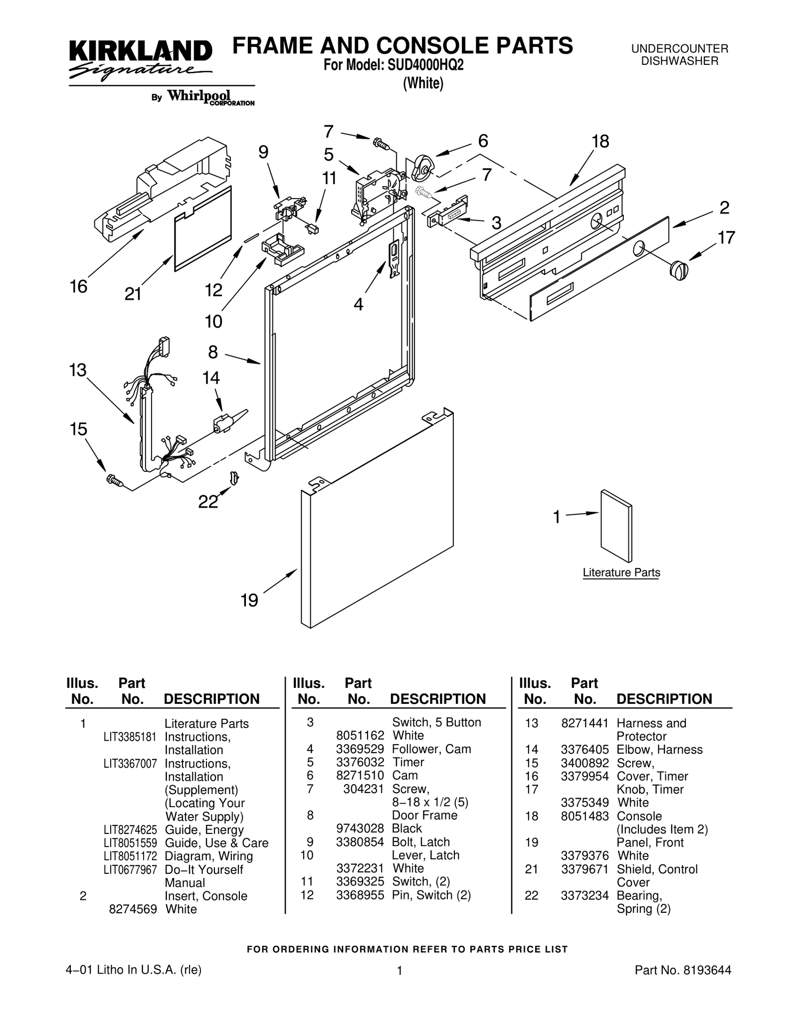 FRAME AND CONSOLE PARTS