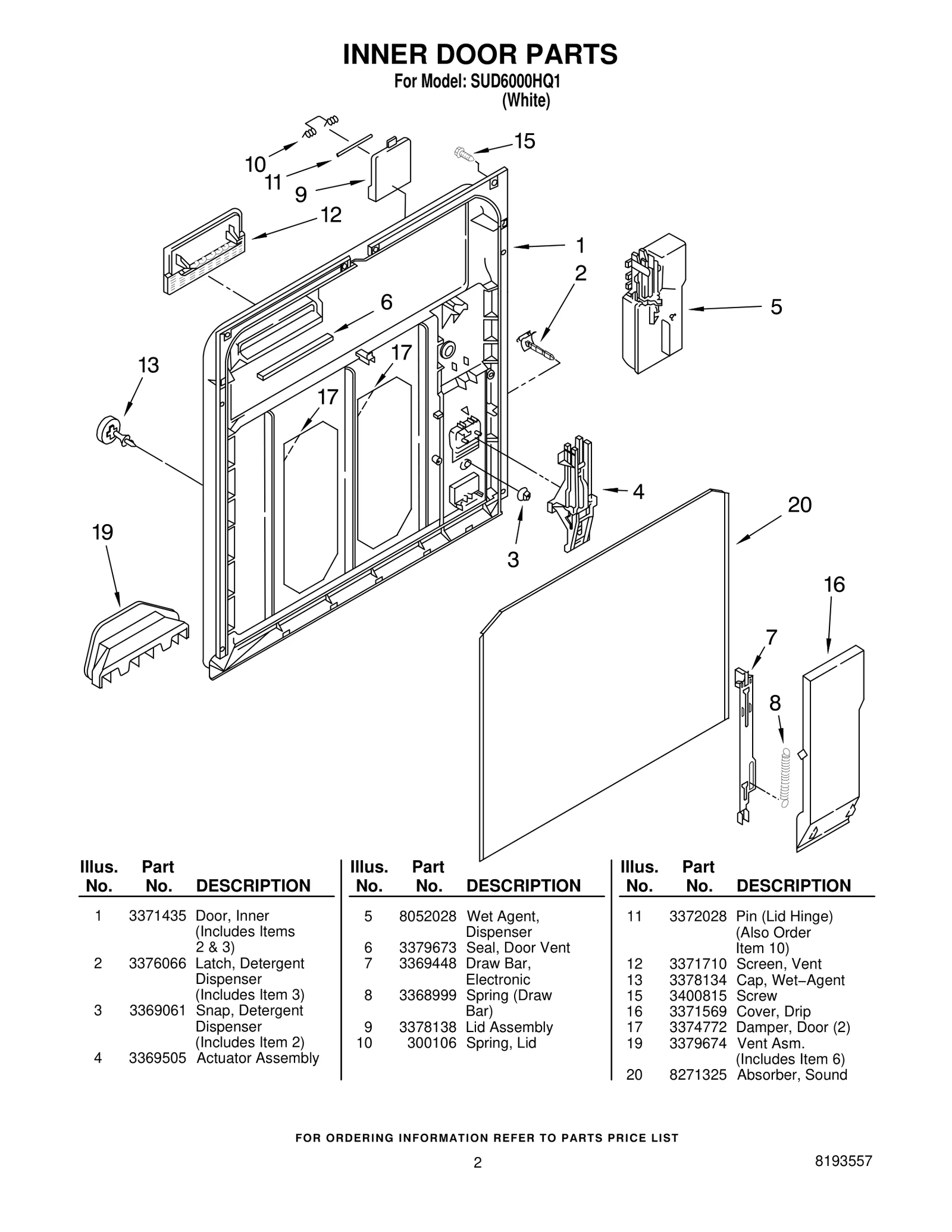 INNER DOOR PARTS