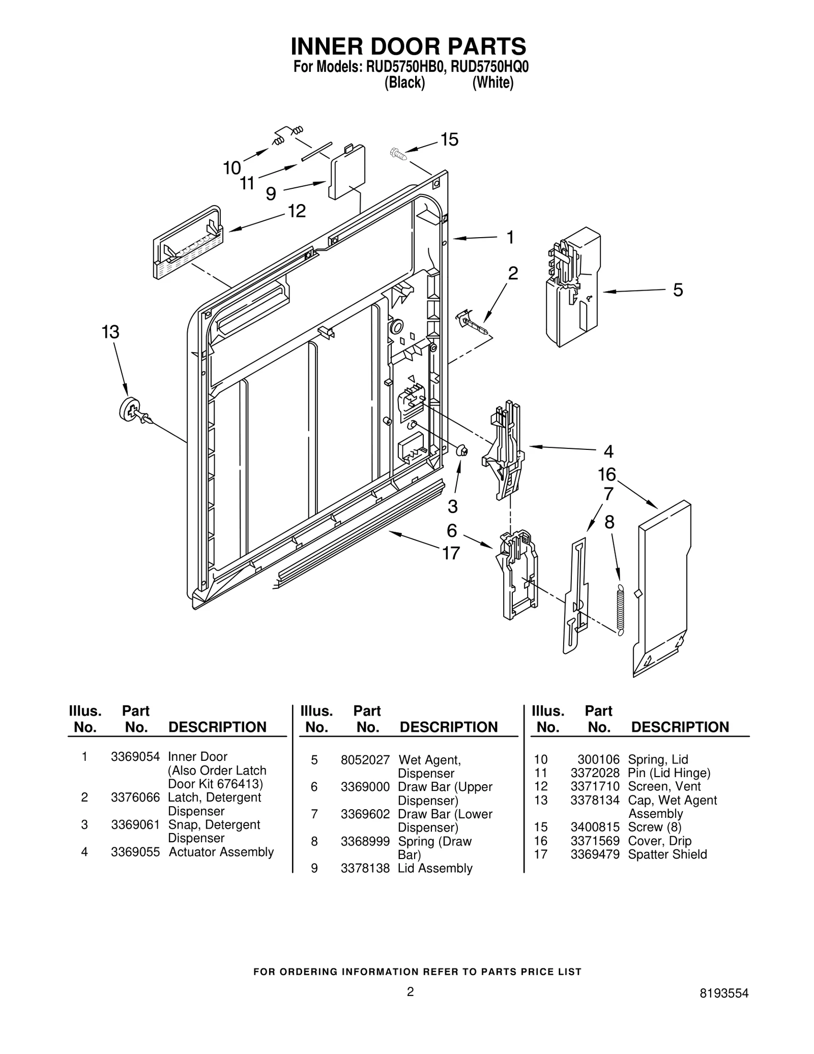 INNER DOOR PARTS
