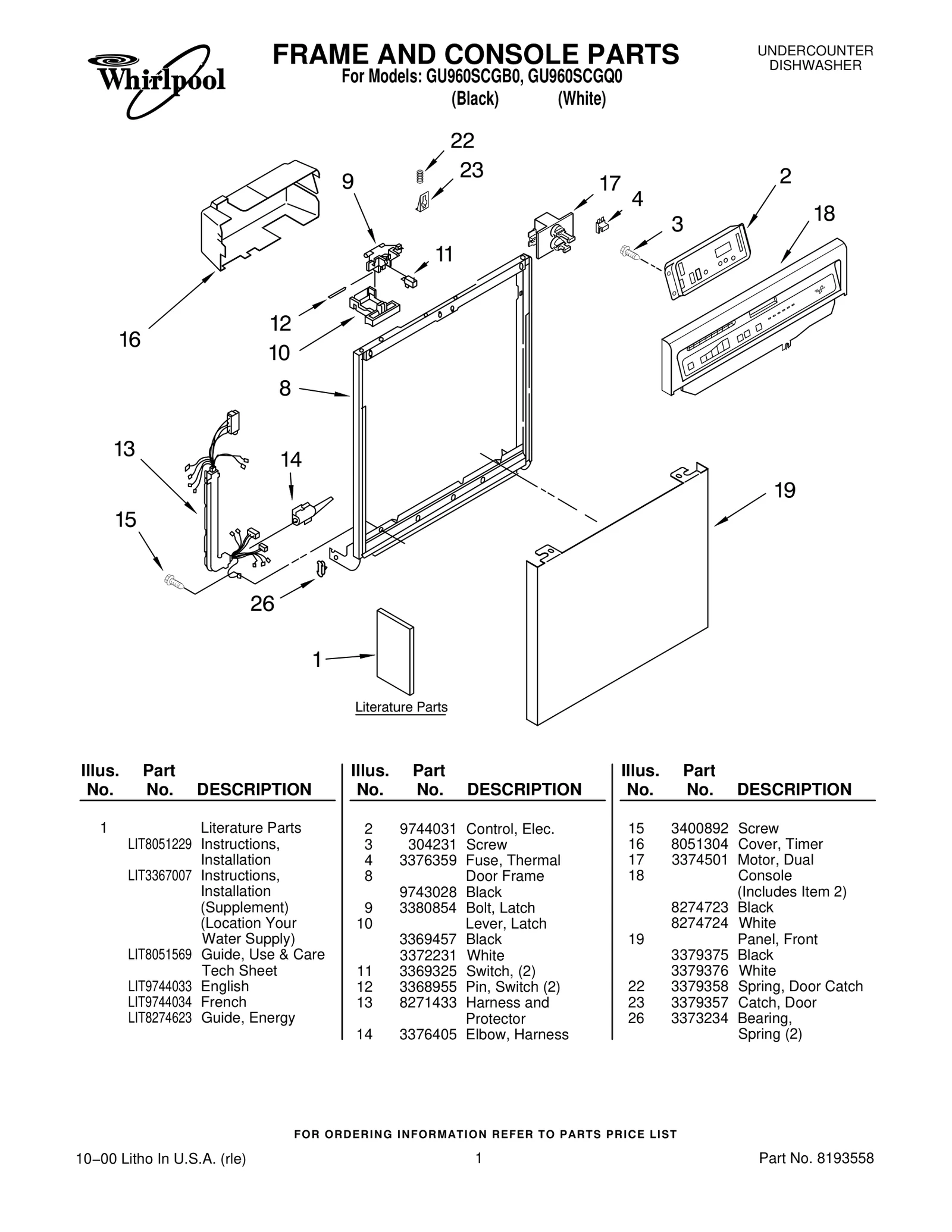 FRAME AND CONSOLE PARTS