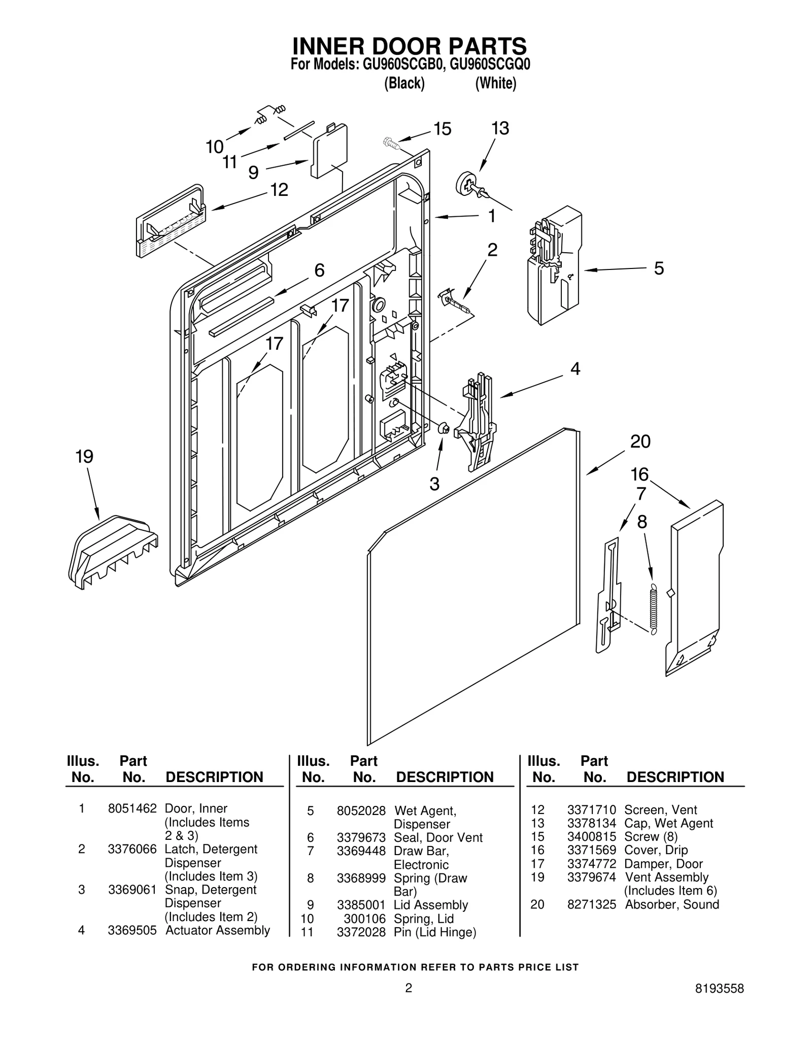 INNER DOOR PARTS