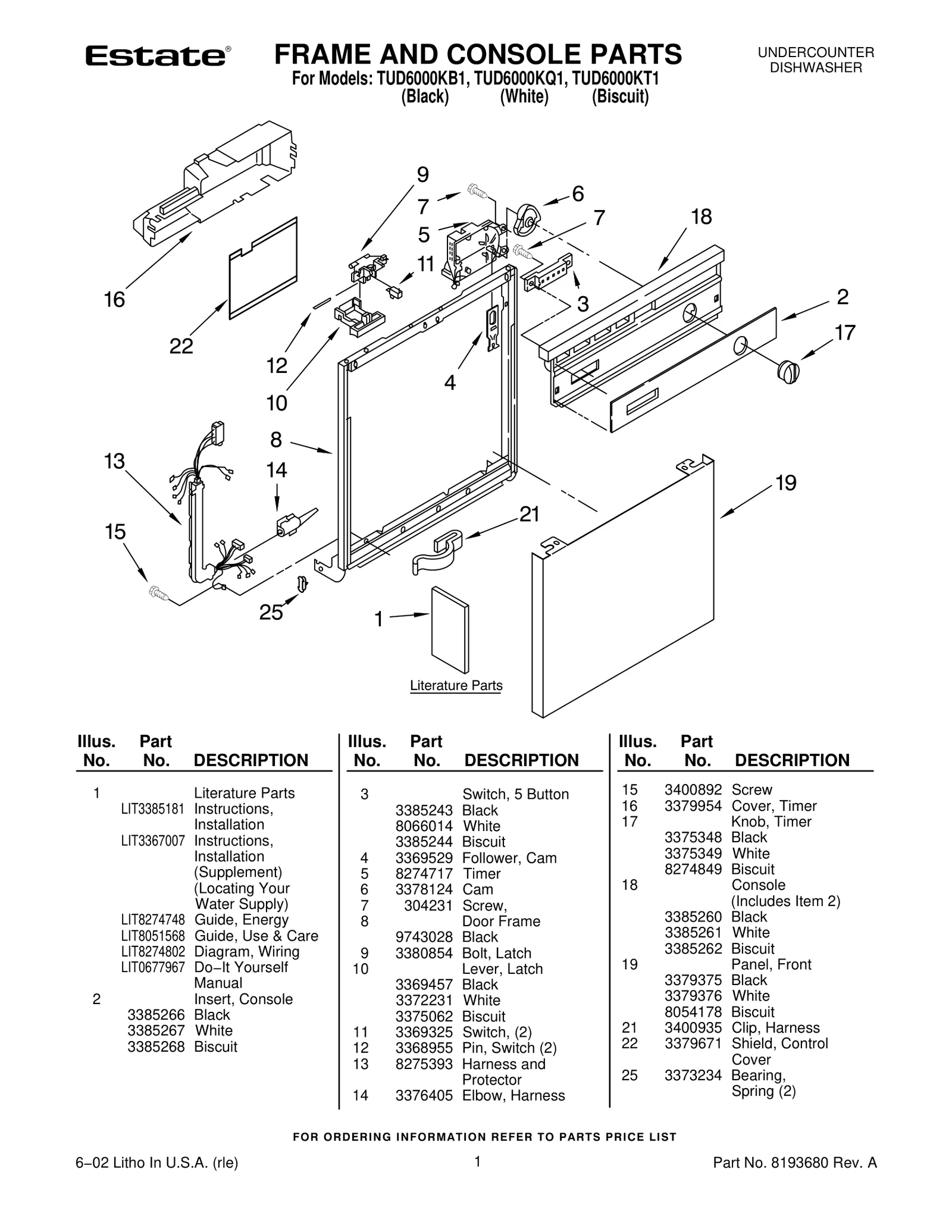 FRAME AND CONSOLE PARTS