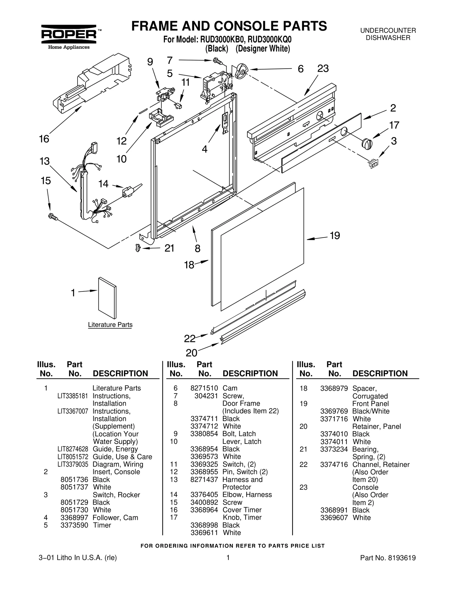 FRAME AND CONSOLE PARTS