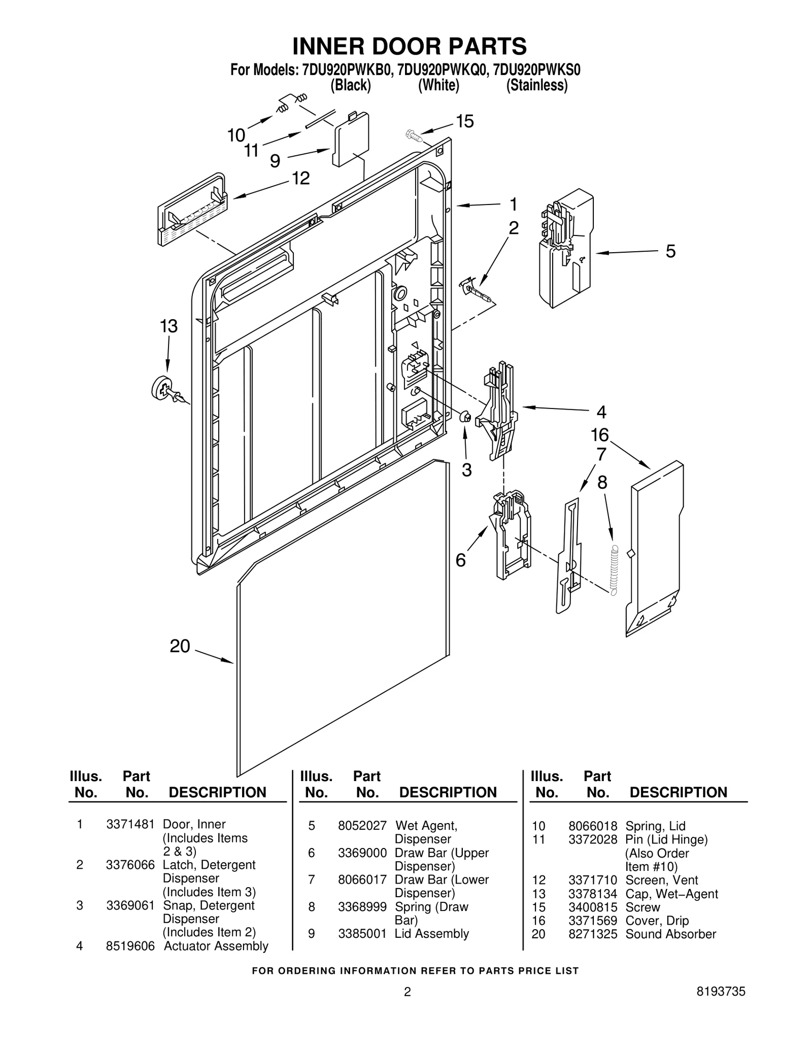 INNER DOOR PARTS