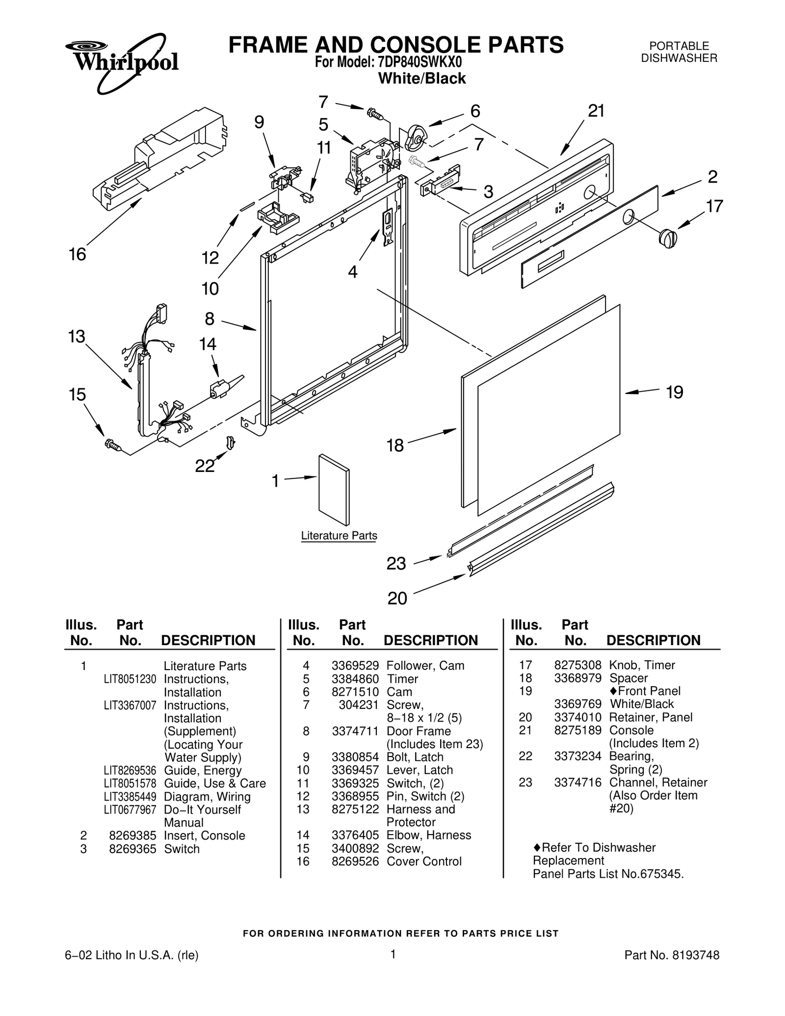 FRAME AND CONSOLE PARTS