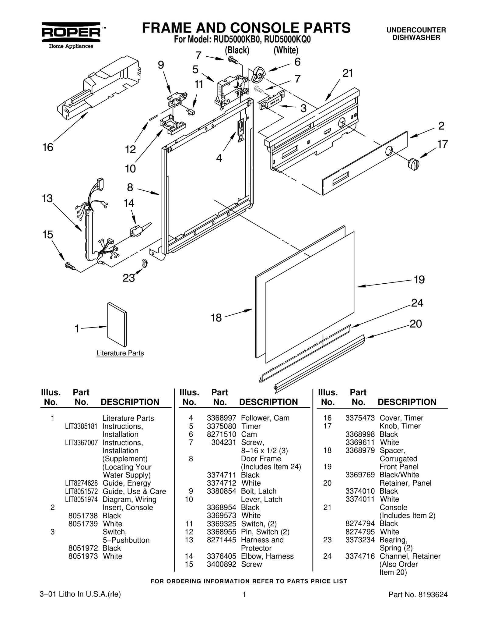 FRAME AND CONSOLE PARTS