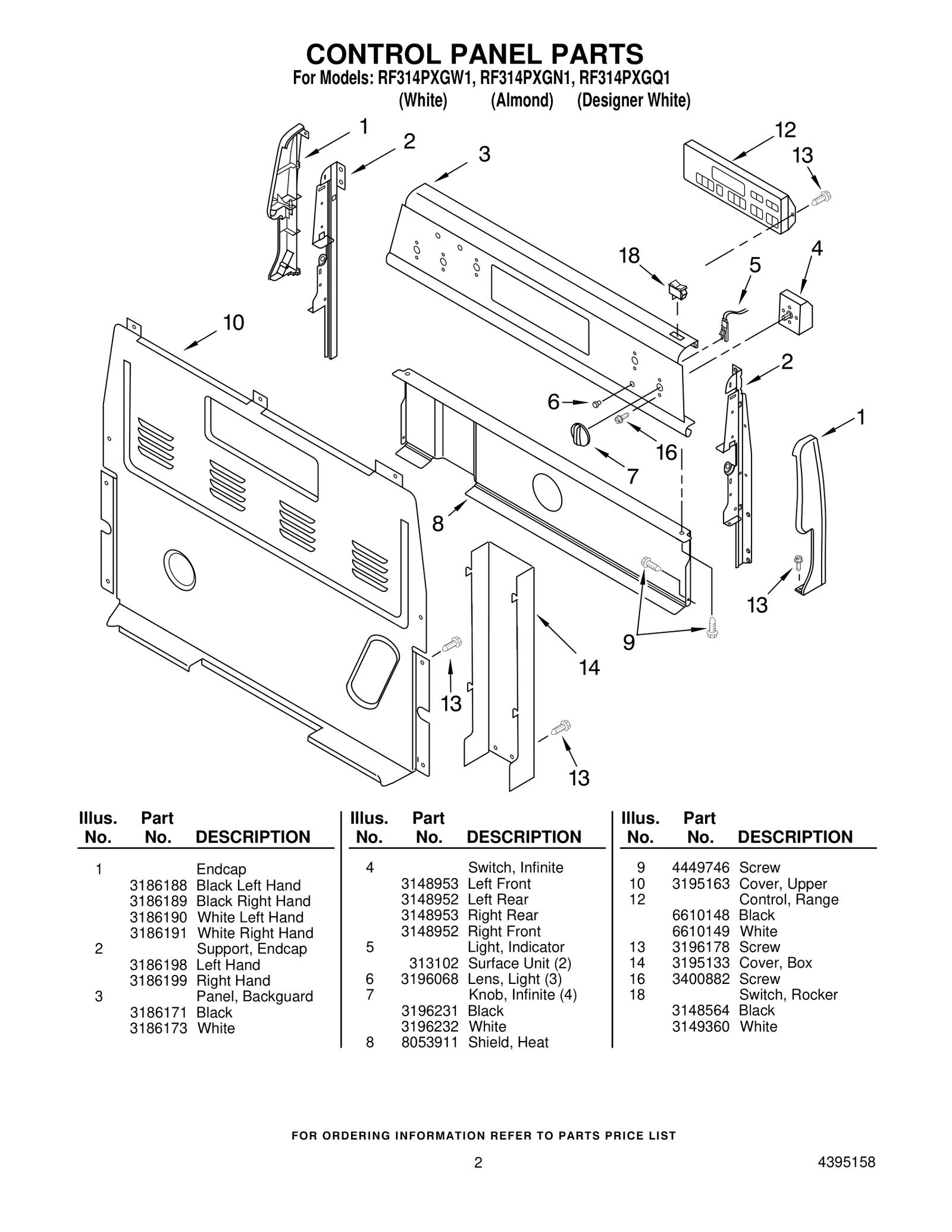 CONTROL PANEL PARTS